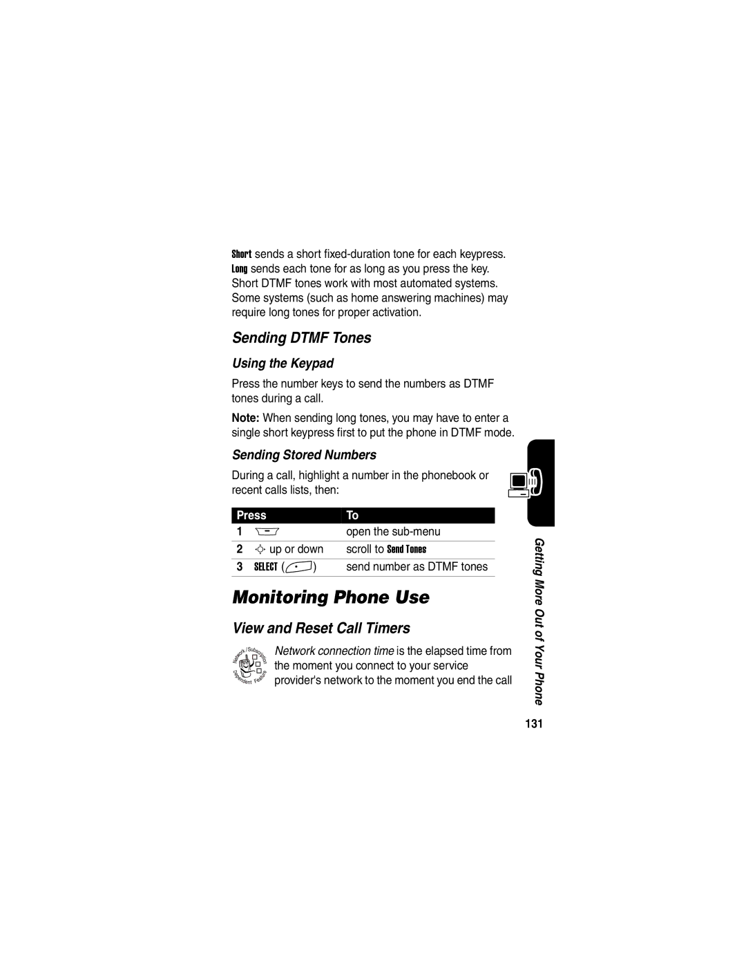 Motorola A845 manual Monitoring Phone Use, Sending Dtmf Tones, View and Reset Call Timers, Using the Keypad 