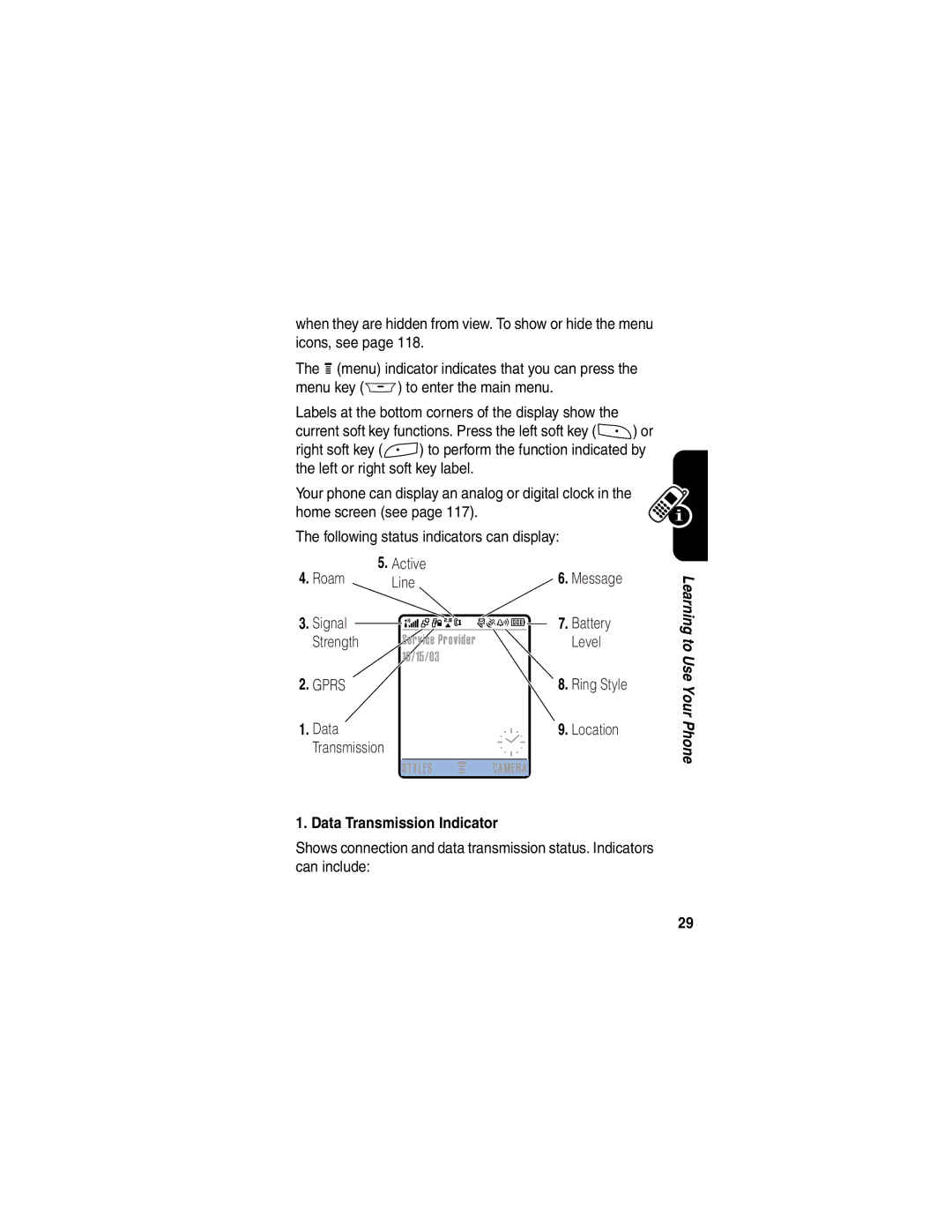 Motorola A845 manual Signal 7. Battery, Data Transmission Indicator 