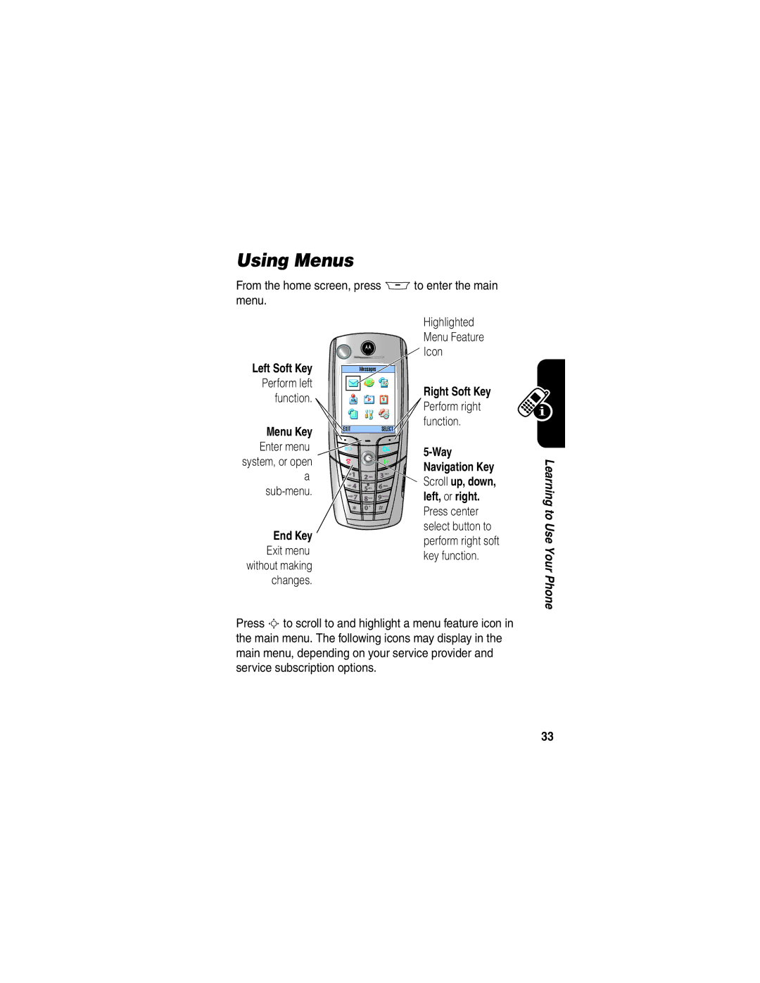 Motorola A845 manual Using Menus, Menu Key Enter menu system, or open a sub-menu, Right Soft Key Perform right function 