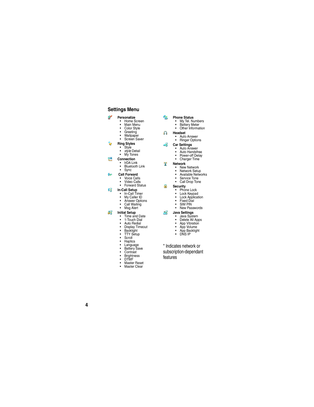 Motorola A845 manual Settings Menu, Initial Setup 