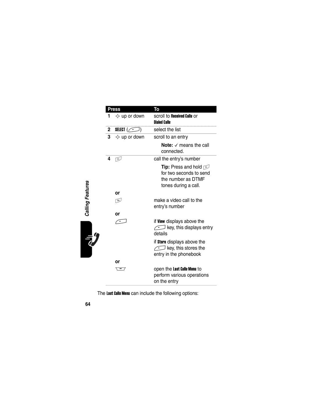 Motorola A845 manual Select the list, Last Calls Menu can include the following options 