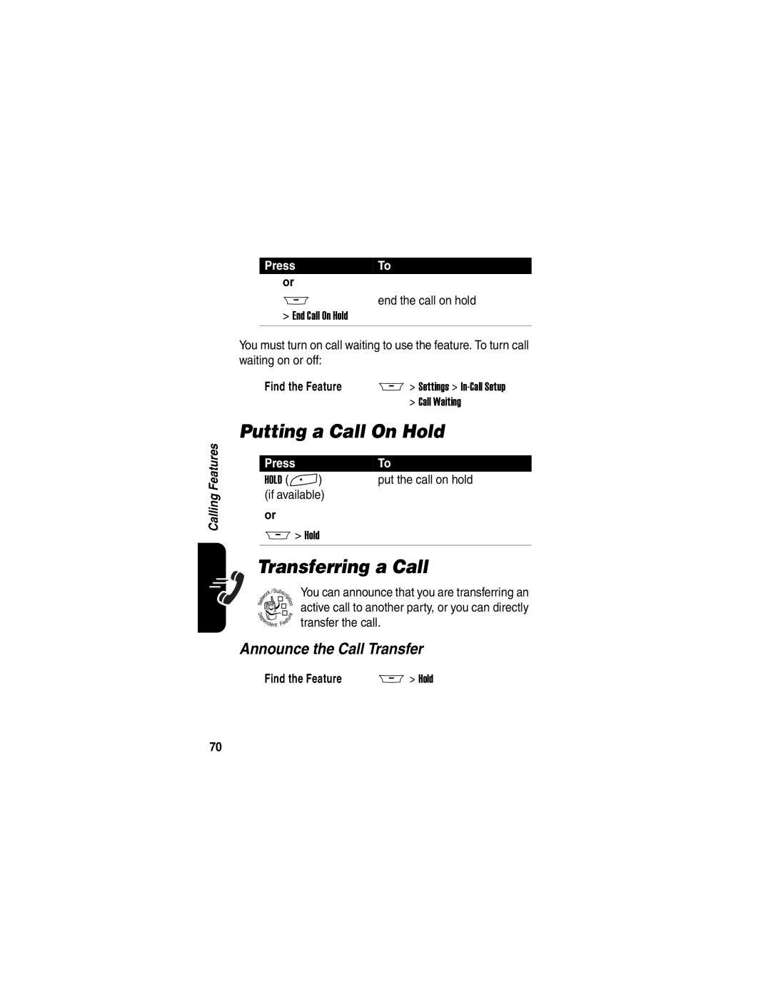 Motorola A845 manual Putting a Call On Hold, Transferring a Call, Announce the Call Transfer 