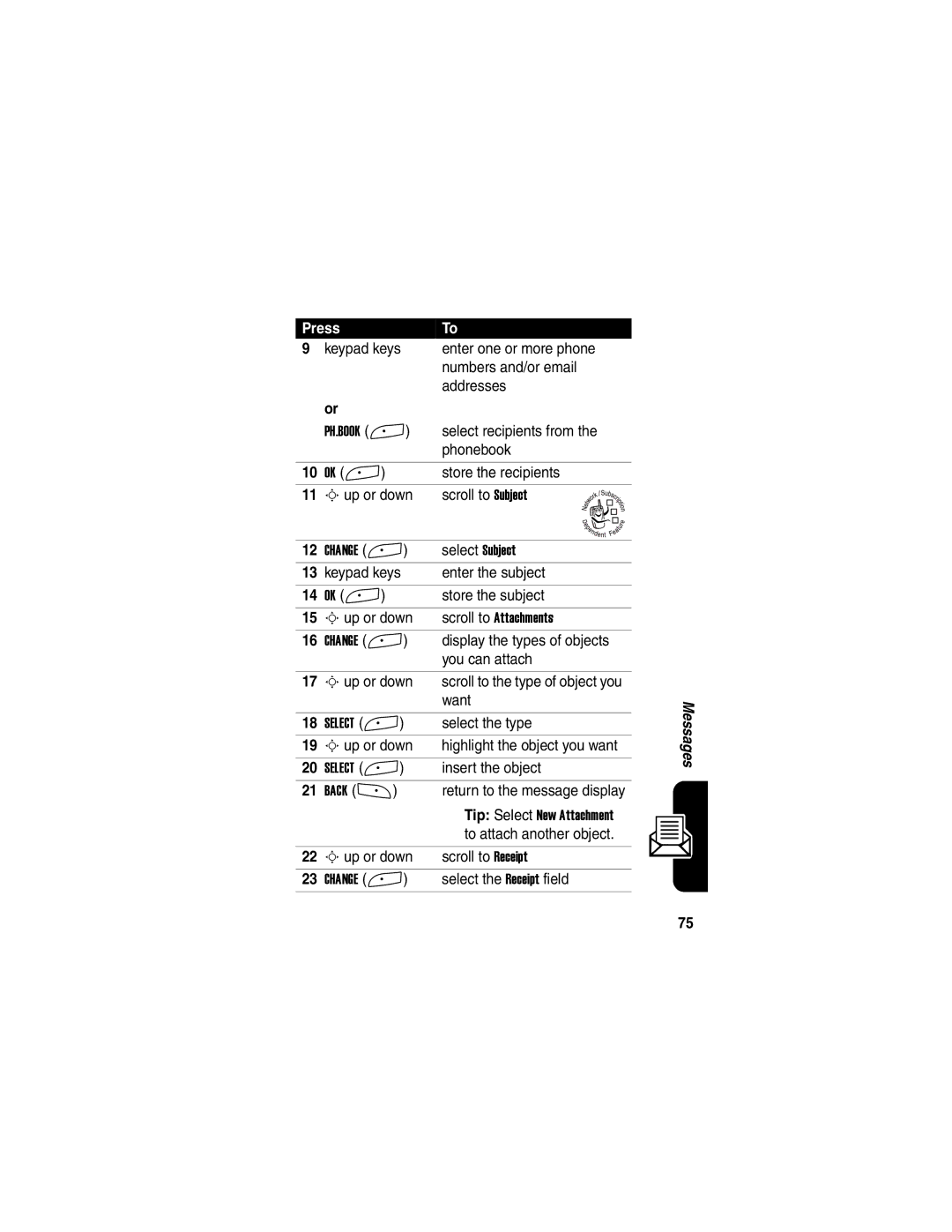 Motorola A845 manual Select recipients from Phonebook, Store the recipients Sup or down Scroll to Subject 