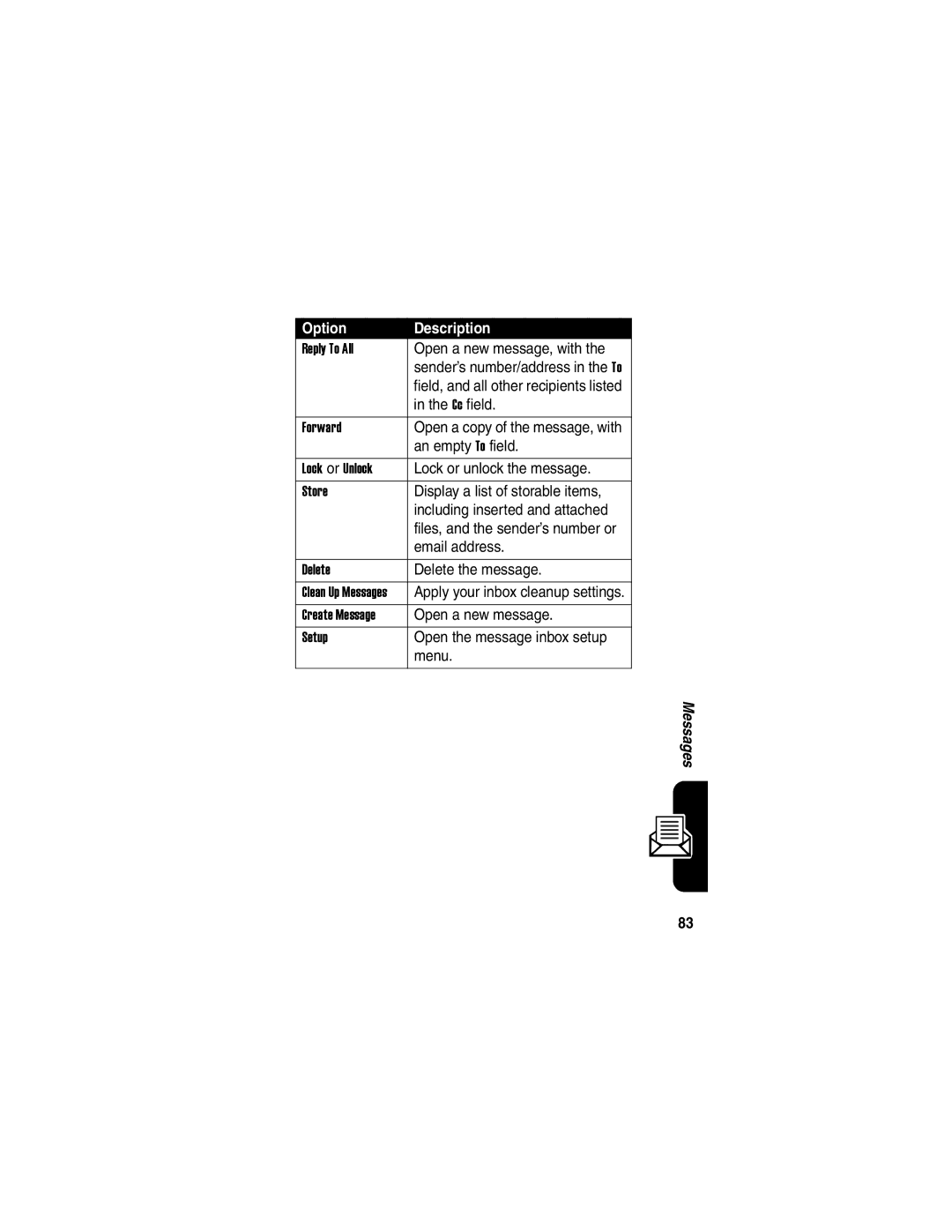 Motorola A845 Cc field, An empty To field, Lock or unlock the message, Display a list of storable items, Email address 