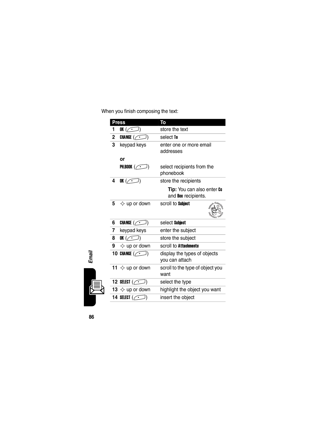 Motorola A845 manual Select To, Bcc recipients 