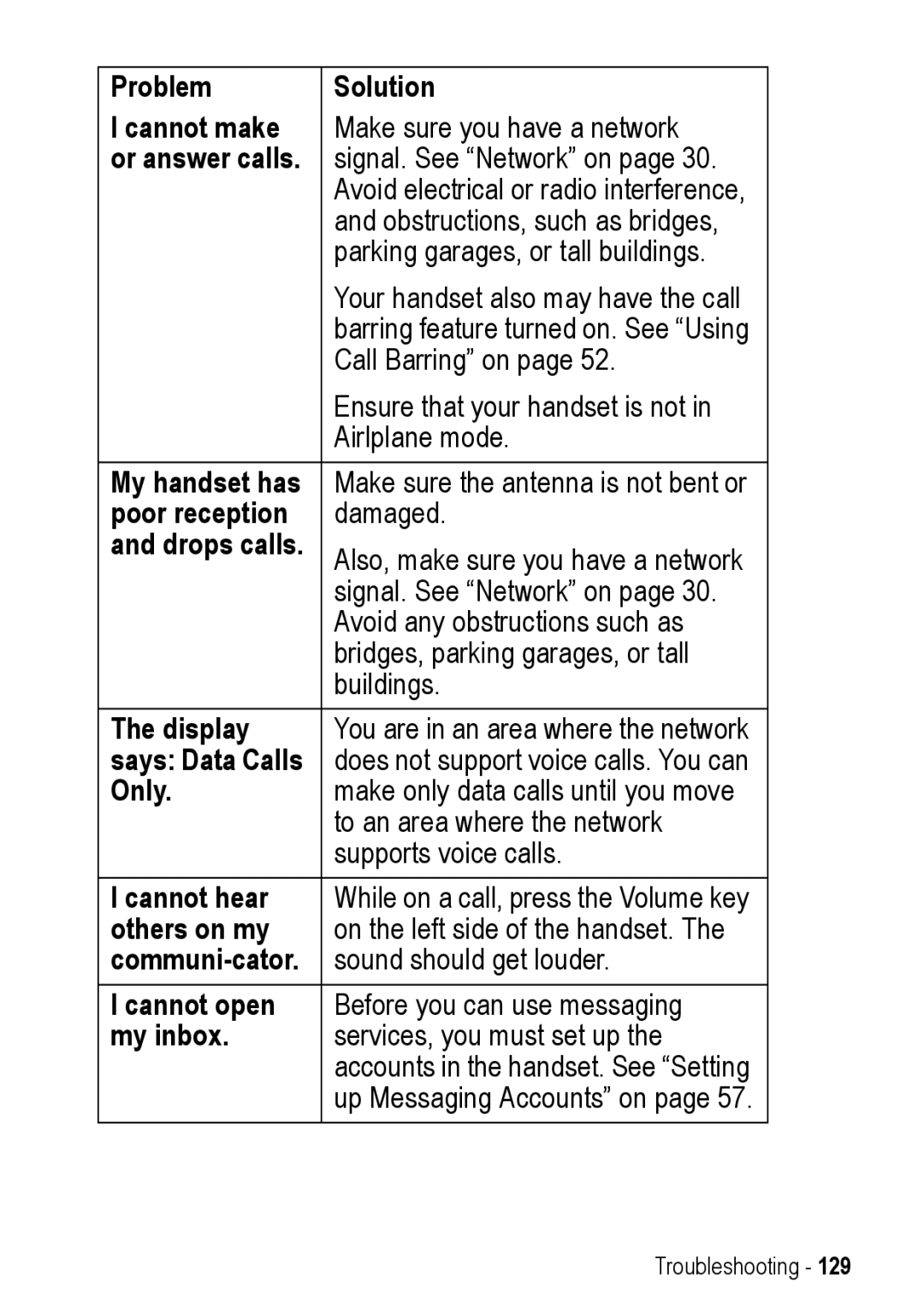 Motorola A925 Problem Solution Cannot make, Or answer calls, My handset has, Poor reception, Drops calls, Display, Only 