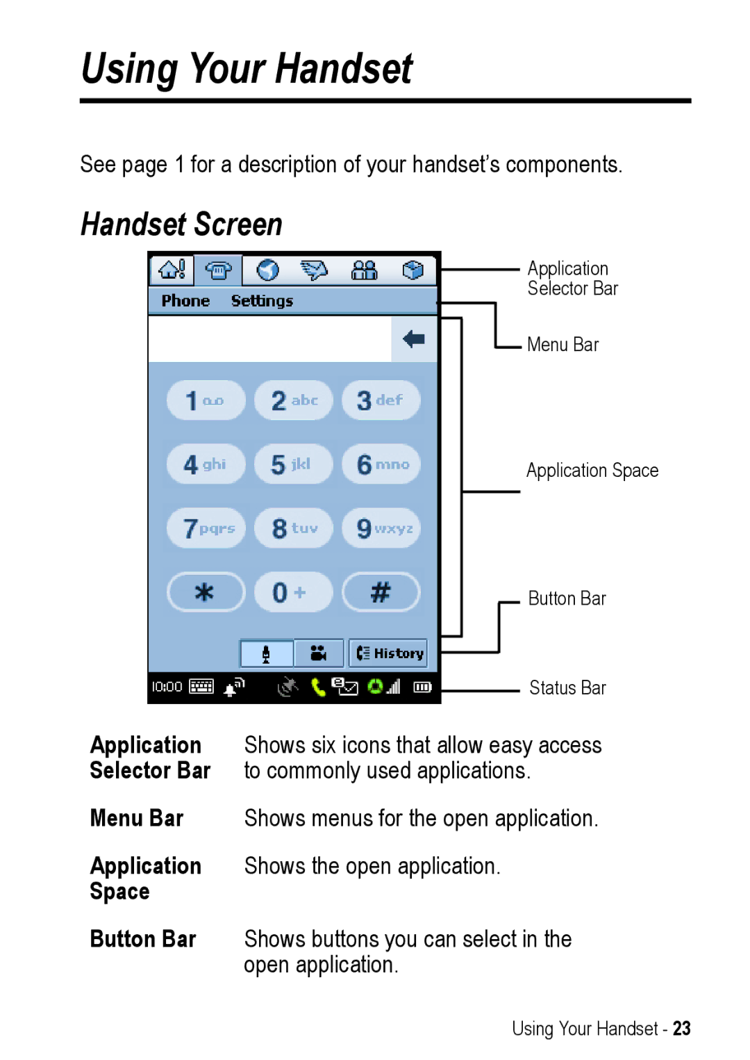 Motorola A925 manual Using Your Handset, Handset Screen, Space 