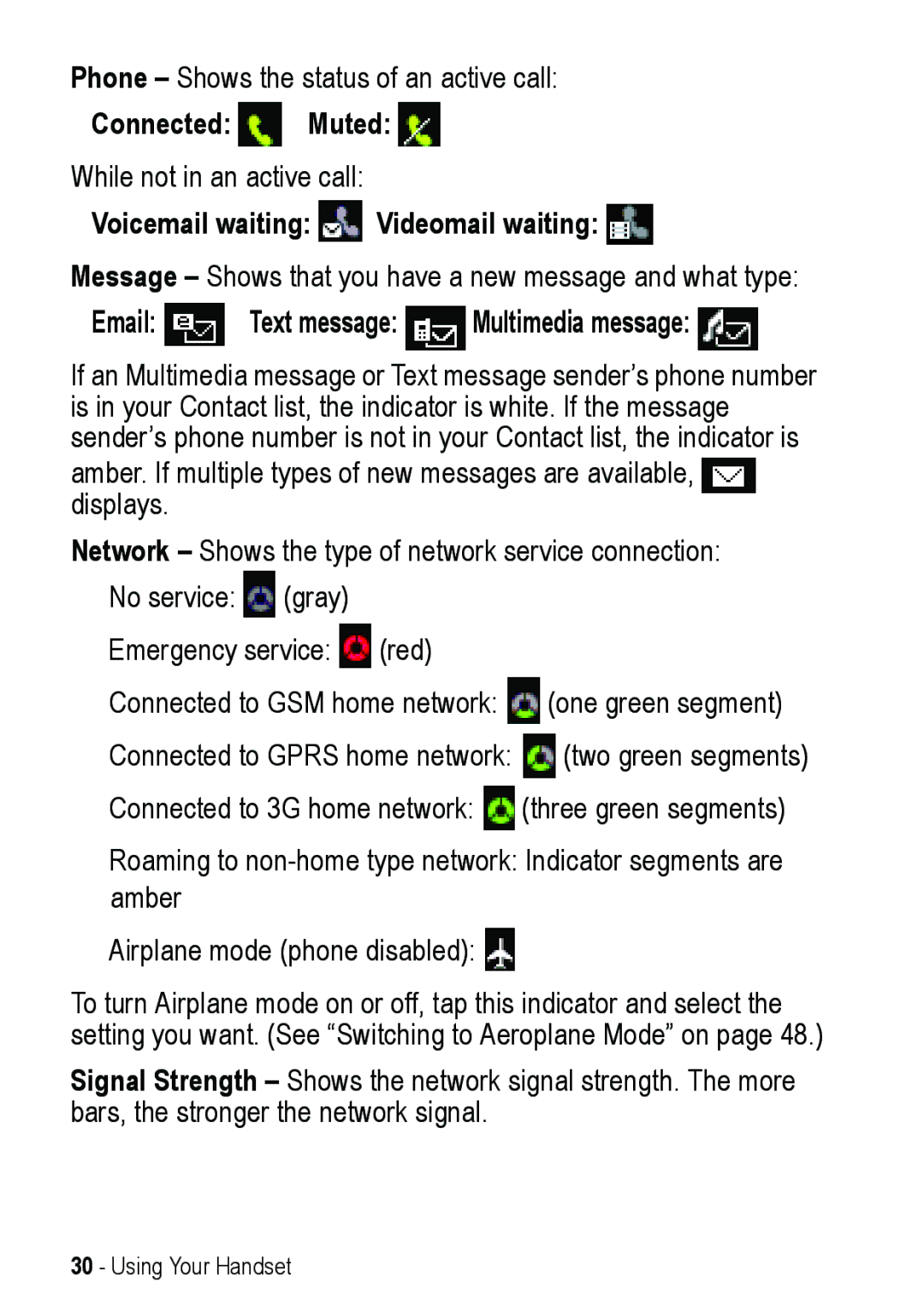 Motorola A925 manual Connected Muted, Voicemail waiting Videomail waiting, Text message 