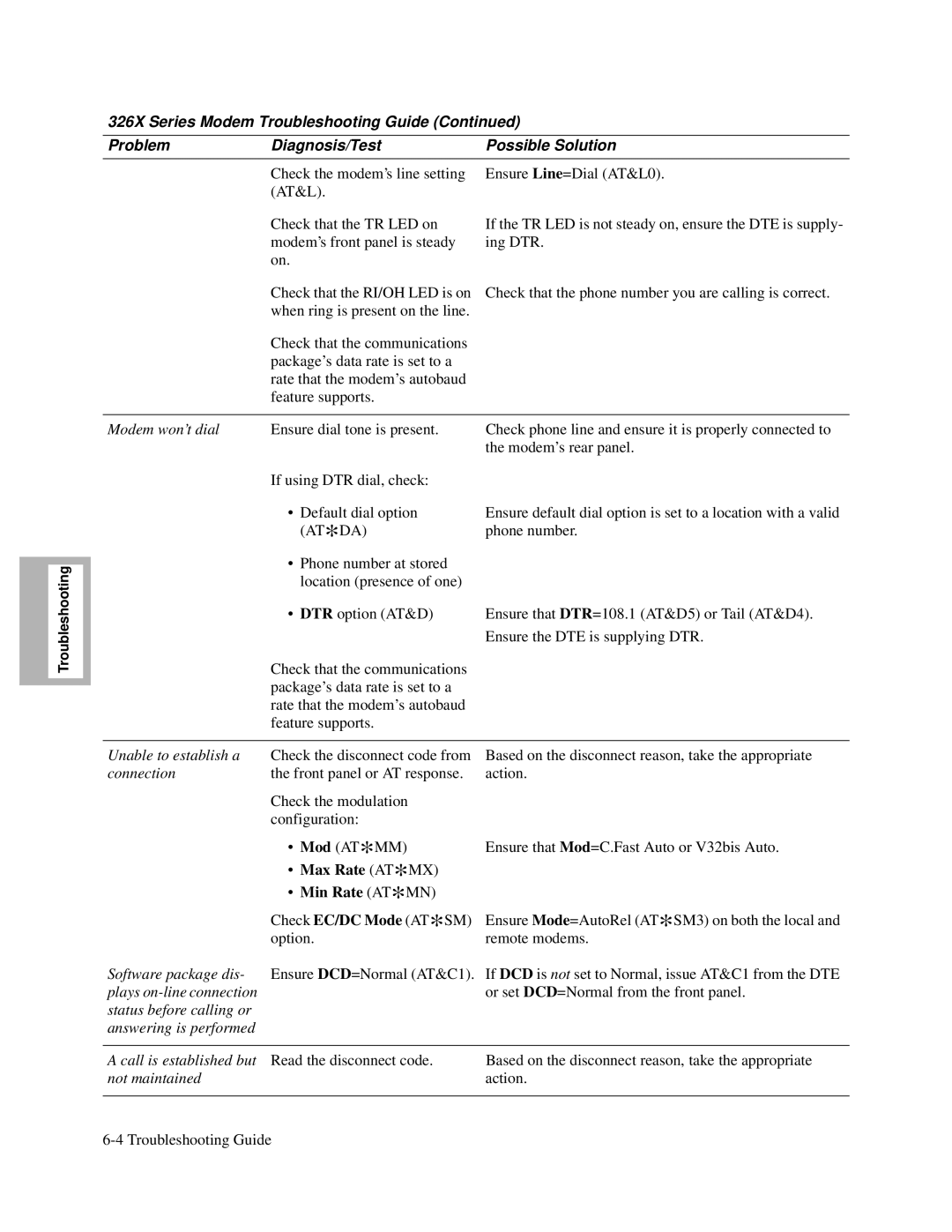 Motorola and V.32bis, V.34-SDC, 326X V.34 manual Max Rate AT*MX Min Rate AT*MN 