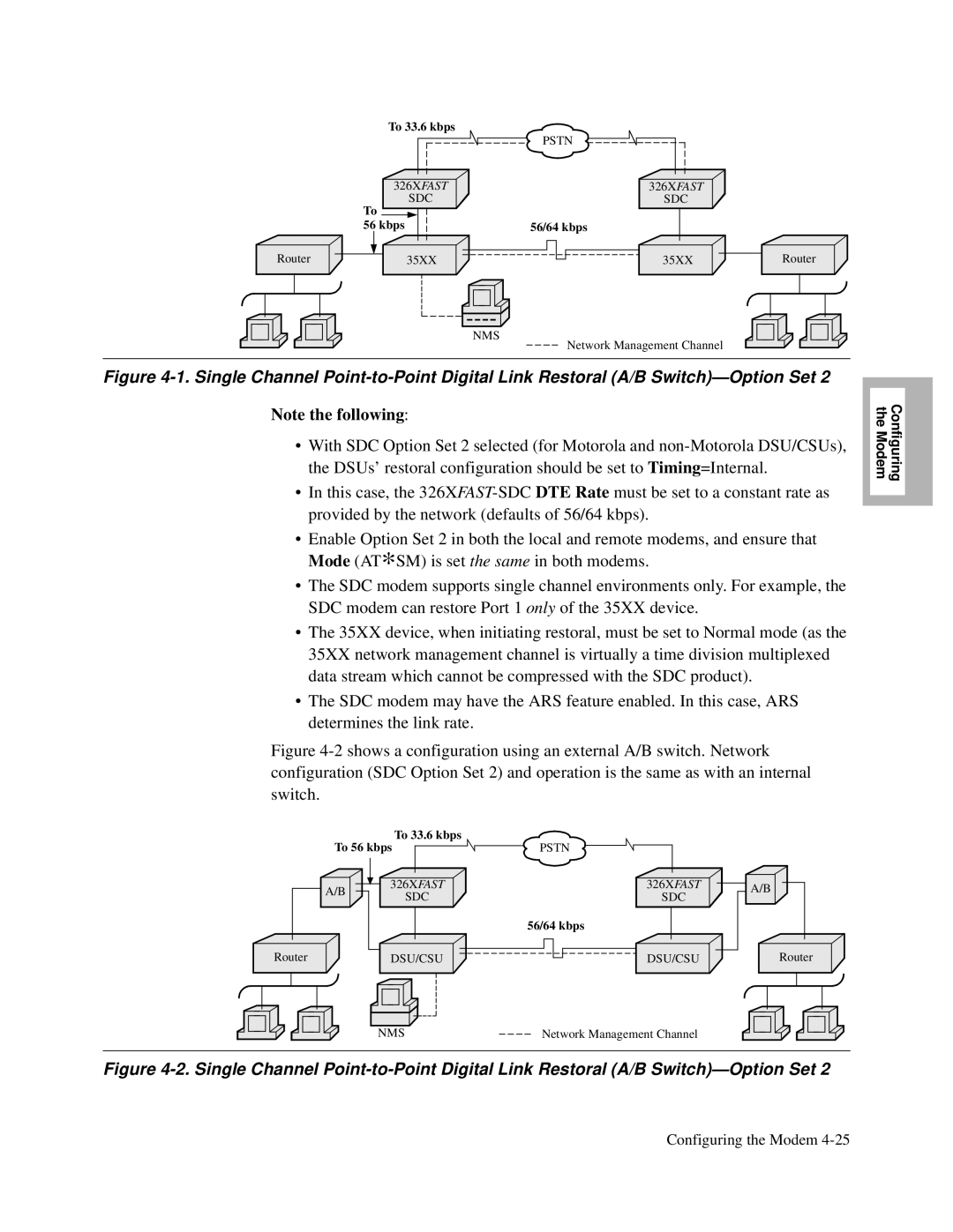 Motorola and V.32bis, V.34-SDC, 326X V.34 manual To 33.6 kbps 