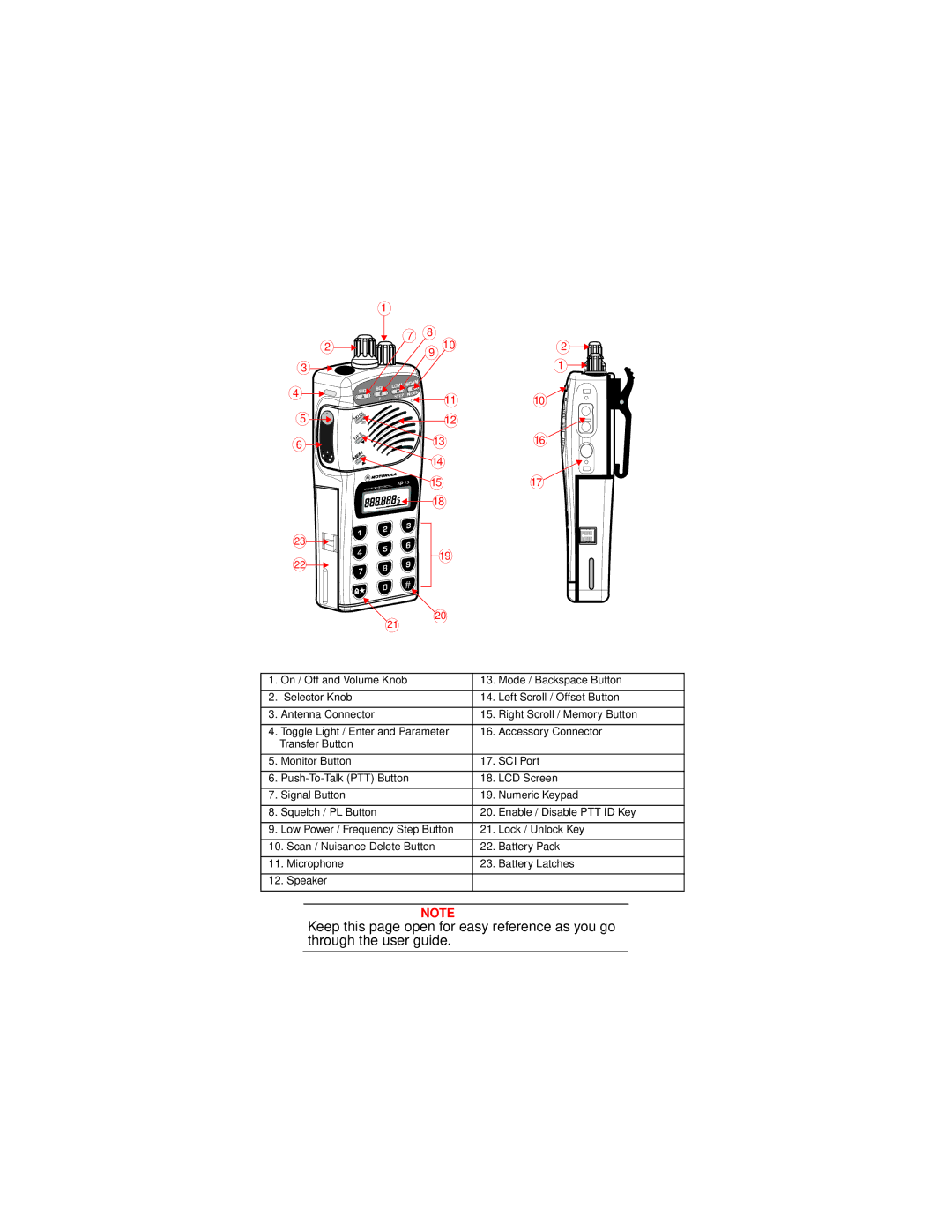 Motorola AP 73 user manual Step 