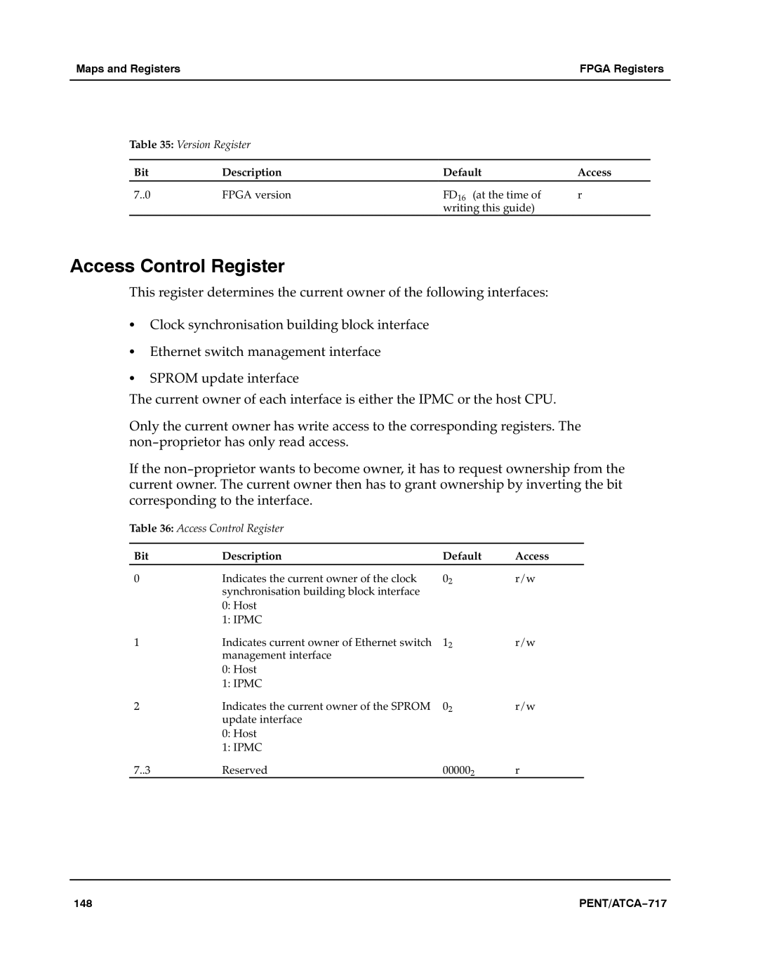 Motorola ATCA-717 manual Access Control Register 