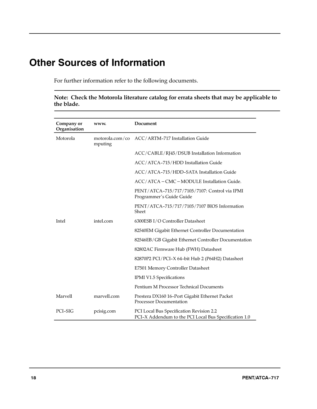 Motorola ATCA-717 manual Other Sources of Information, For further information refer to the following documents.a 