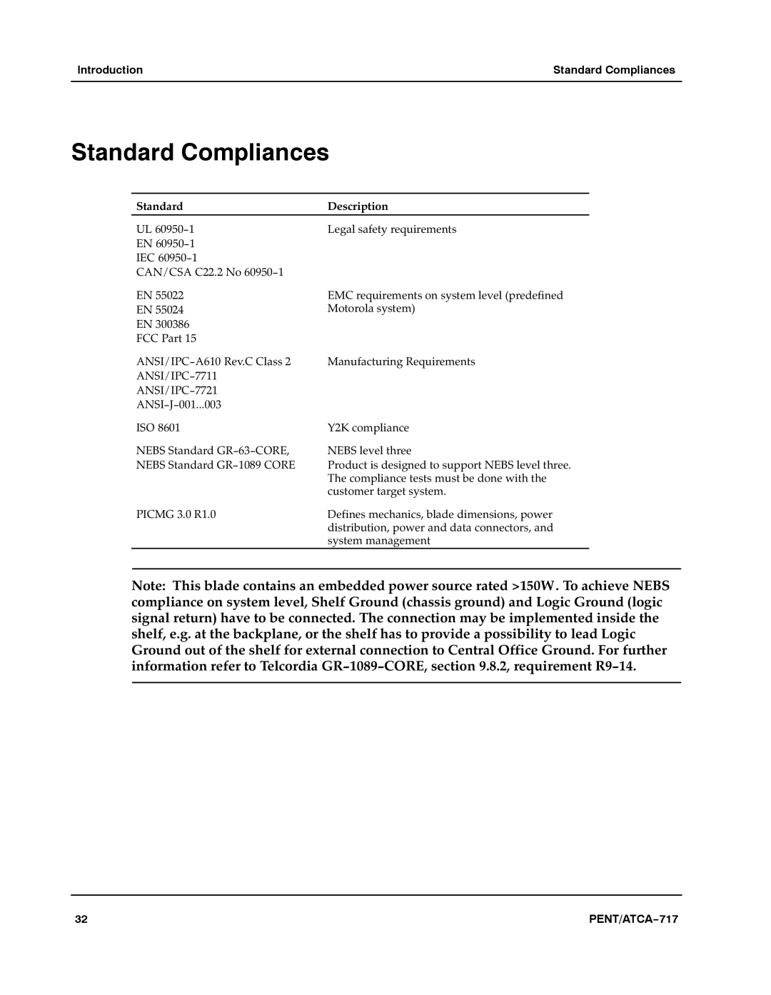 Motorola ATCA-717 manual Standard Compliances 