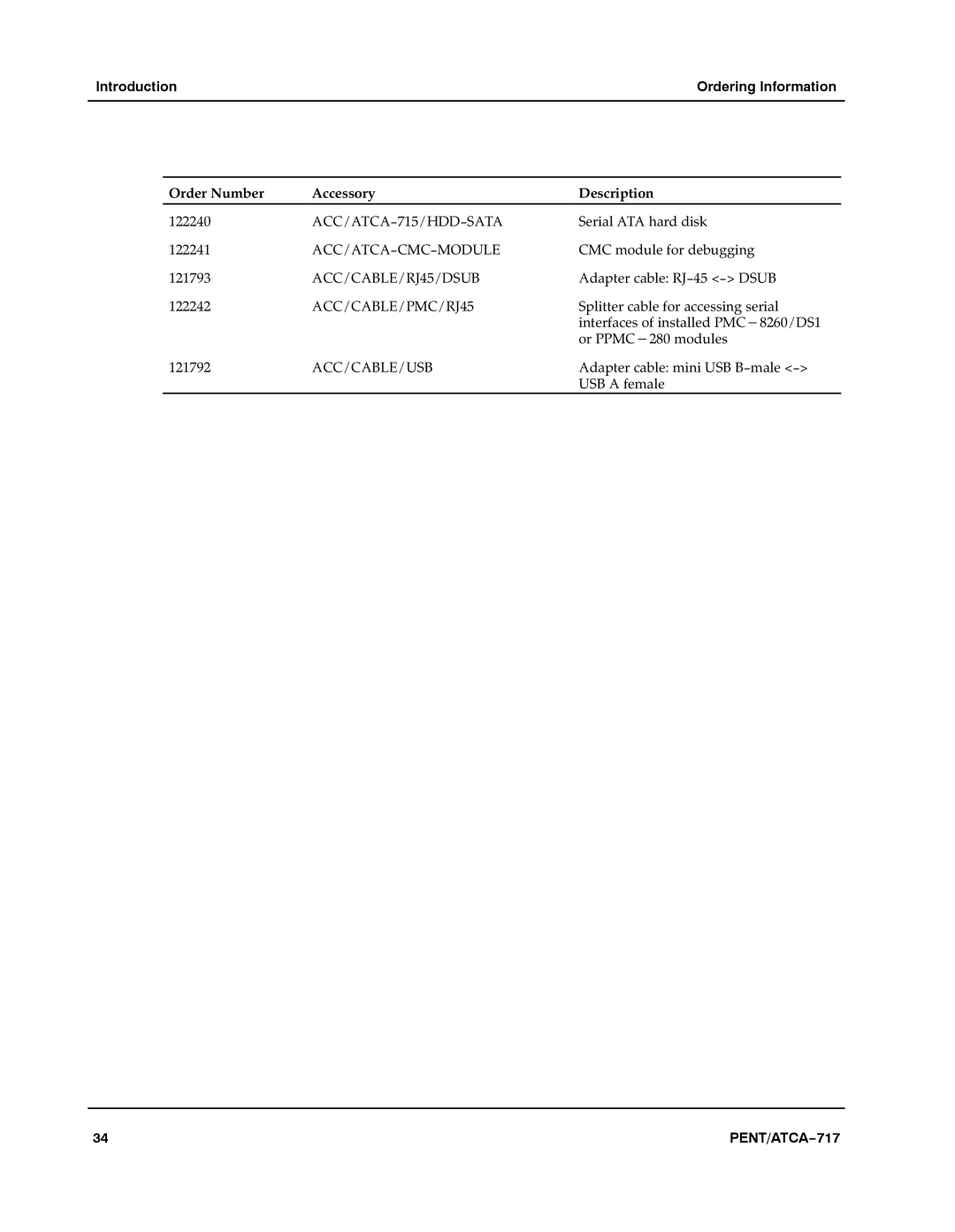 Motorola ATCA-717 manual Introduction Ordering Information 