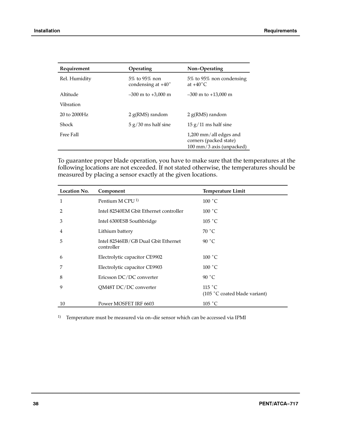 Motorola ATCA-717 manual Installation Requirements 