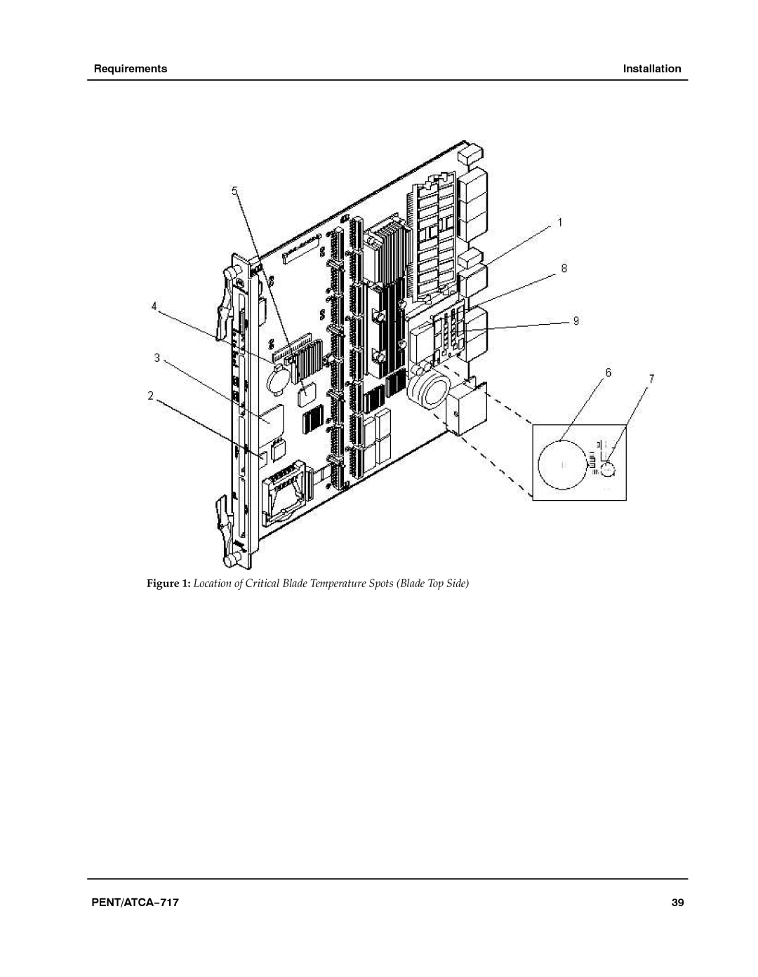 Motorola ATCA-717 manual Location of Critical Blade Temperature Spots Blade Top Side 