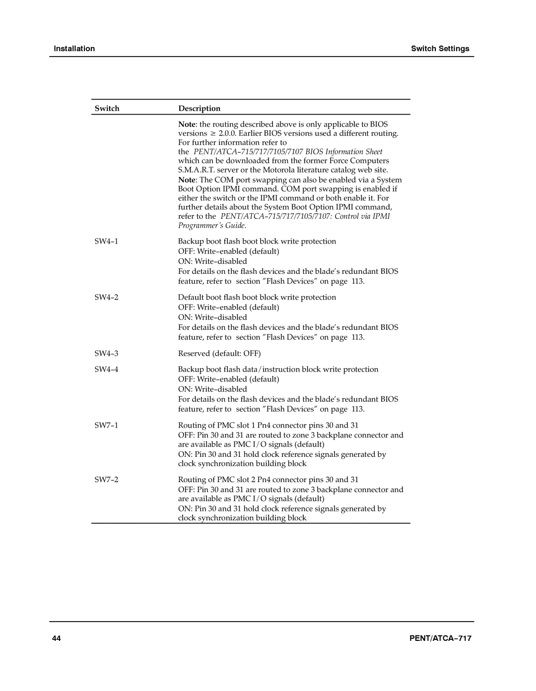 Motorola ATCA-717 manual PENT/ATCA−717 