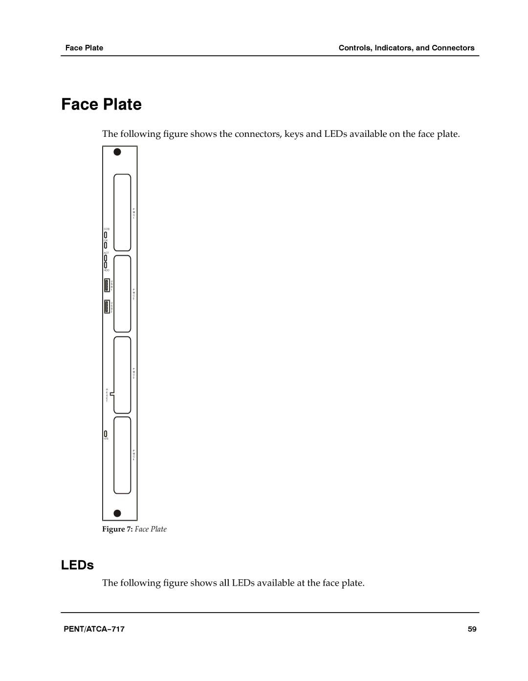 Motorola ATCA-717 manual Face Plate, LEDs 