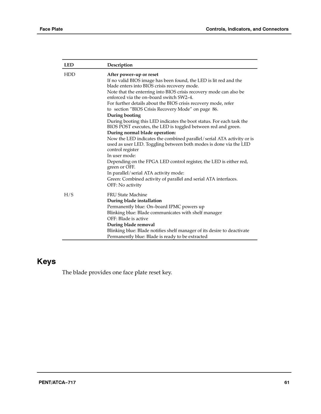 Motorola ATCA-717 manual Keys, Hdd 