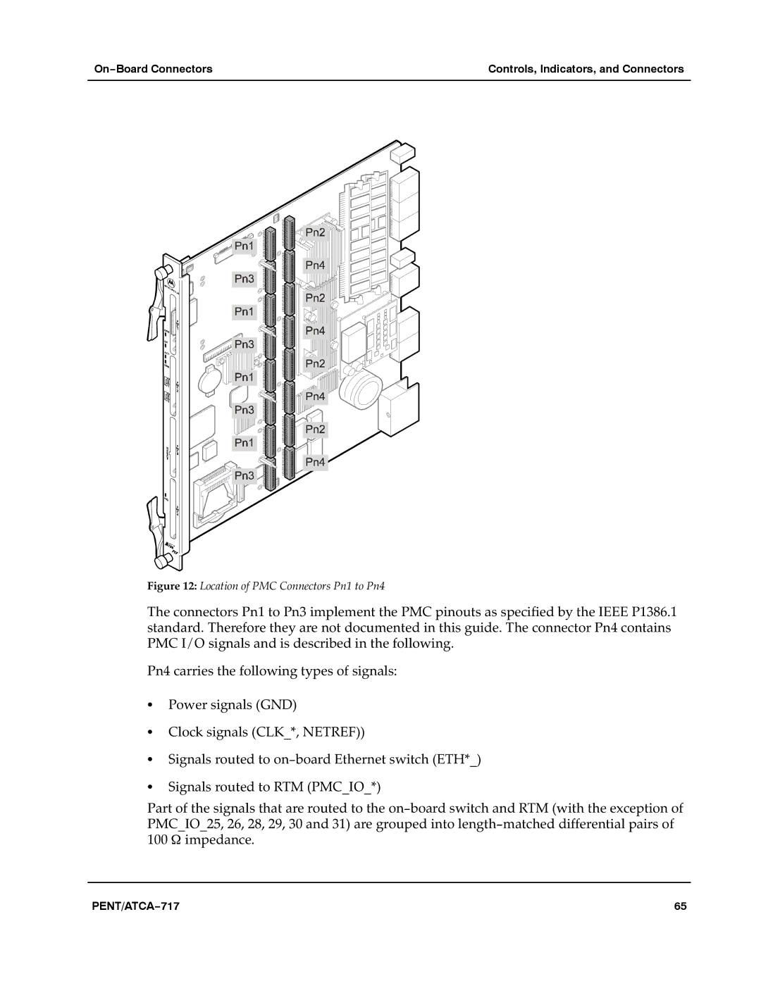 Motorola ATCA-717 manual On−Board Connectors Controls, Indicators, and Connectors 