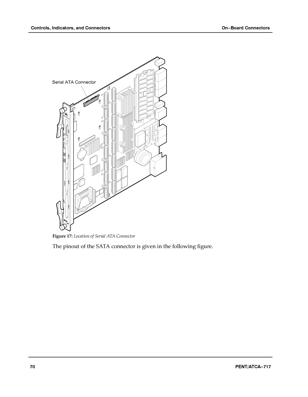 Motorola ATCA-717 manual Location of Serial ATA Connector 