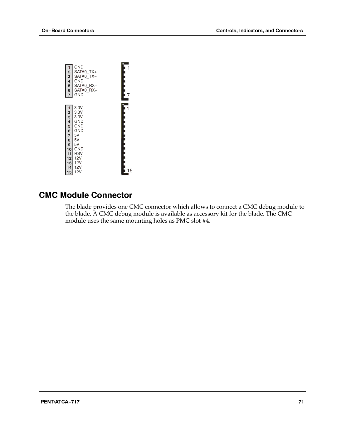 Motorola ATCA-717 manual CMC Module Connector 