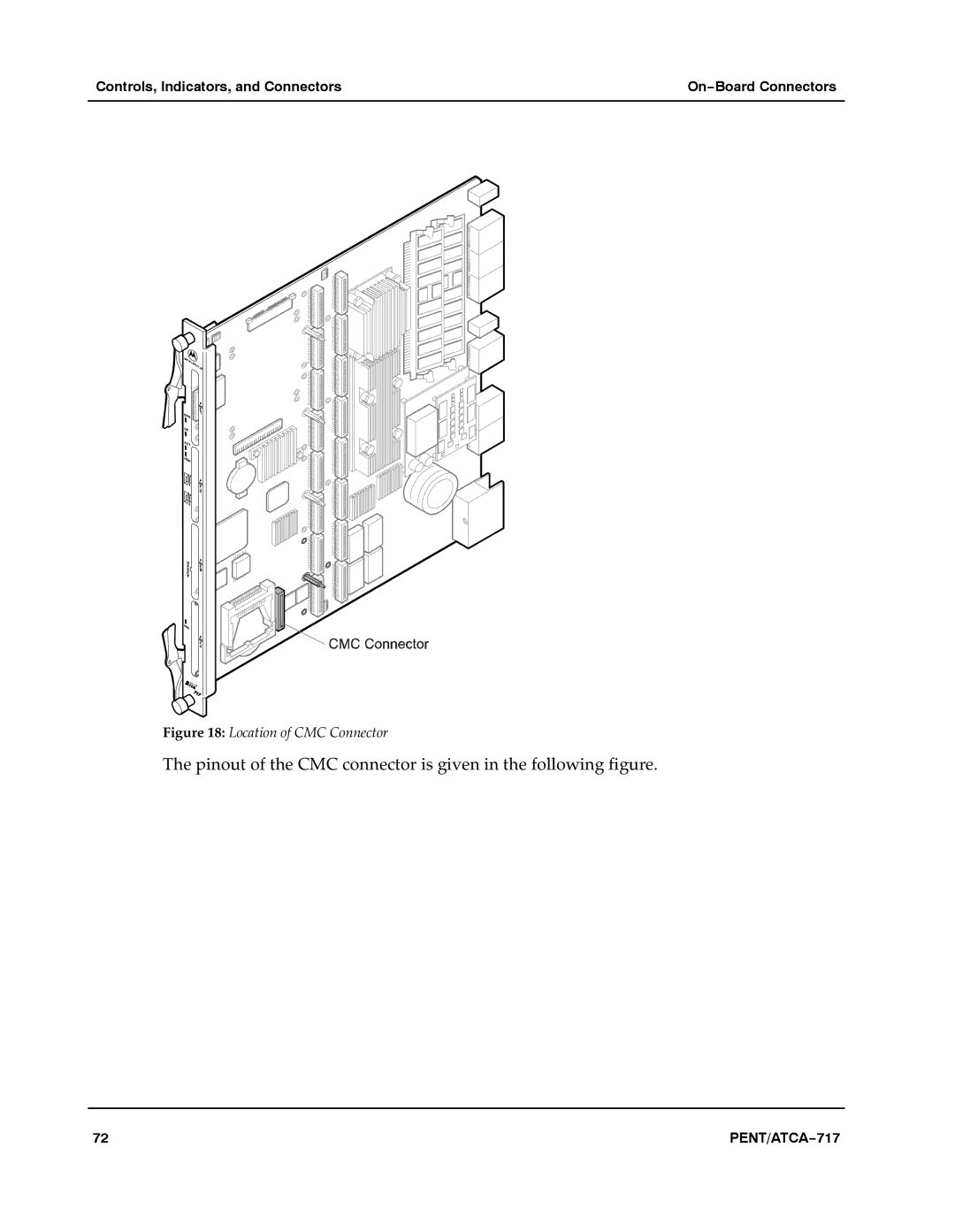 Motorola ATCA-717 manual Location of CMC Connector 