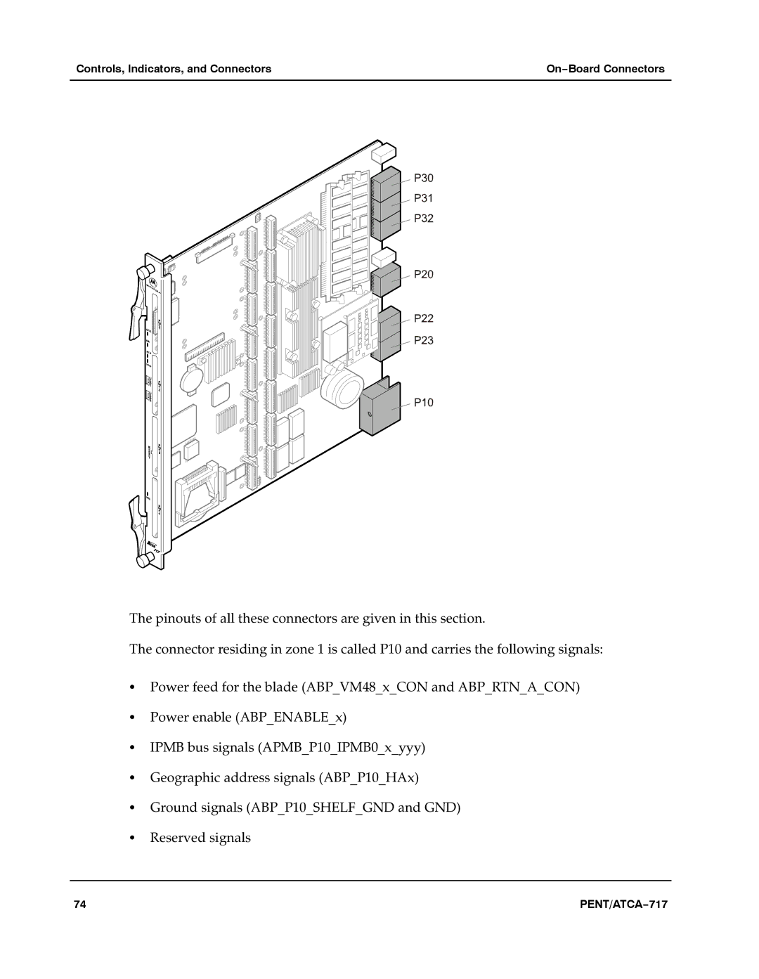 Motorola ATCA-717 manual PENT/ATCA−717 