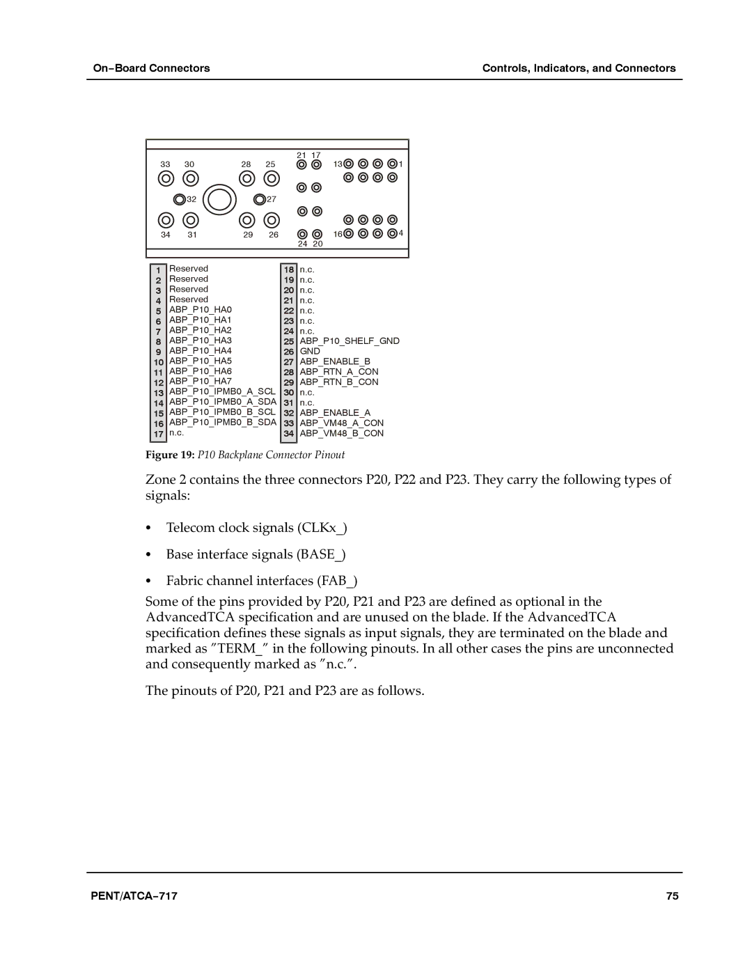 Motorola ATCA-717 manual P10 Backplane Connector Pinout 