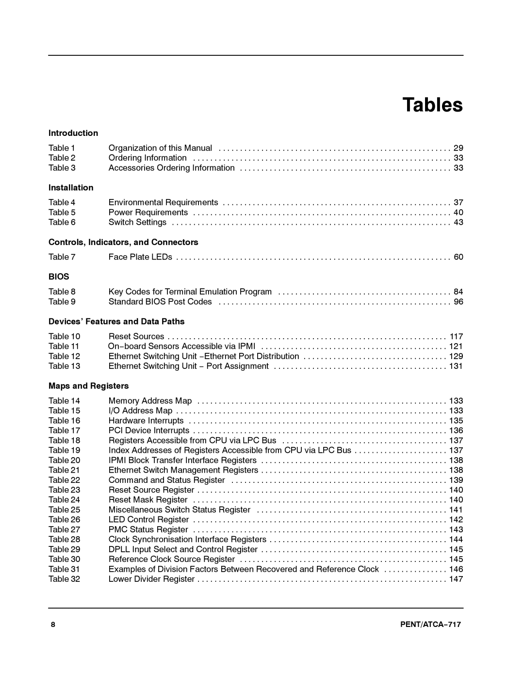 Motorola ATCA-717 manual Tables 