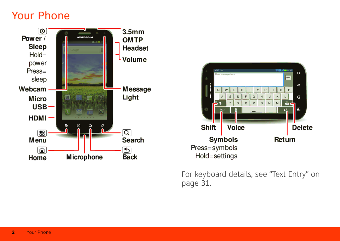 Motorola Atrix 4G manual Your Phone, For keyboard details, see Text Entry on 