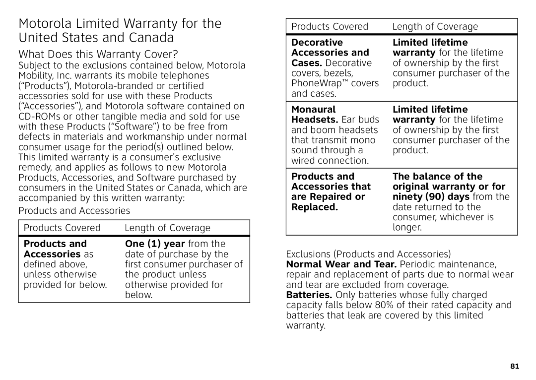 Motorola Atrix 4G manual Motorola Limited Warranty for the United States and Canada, What Does this Warranty Cover? 