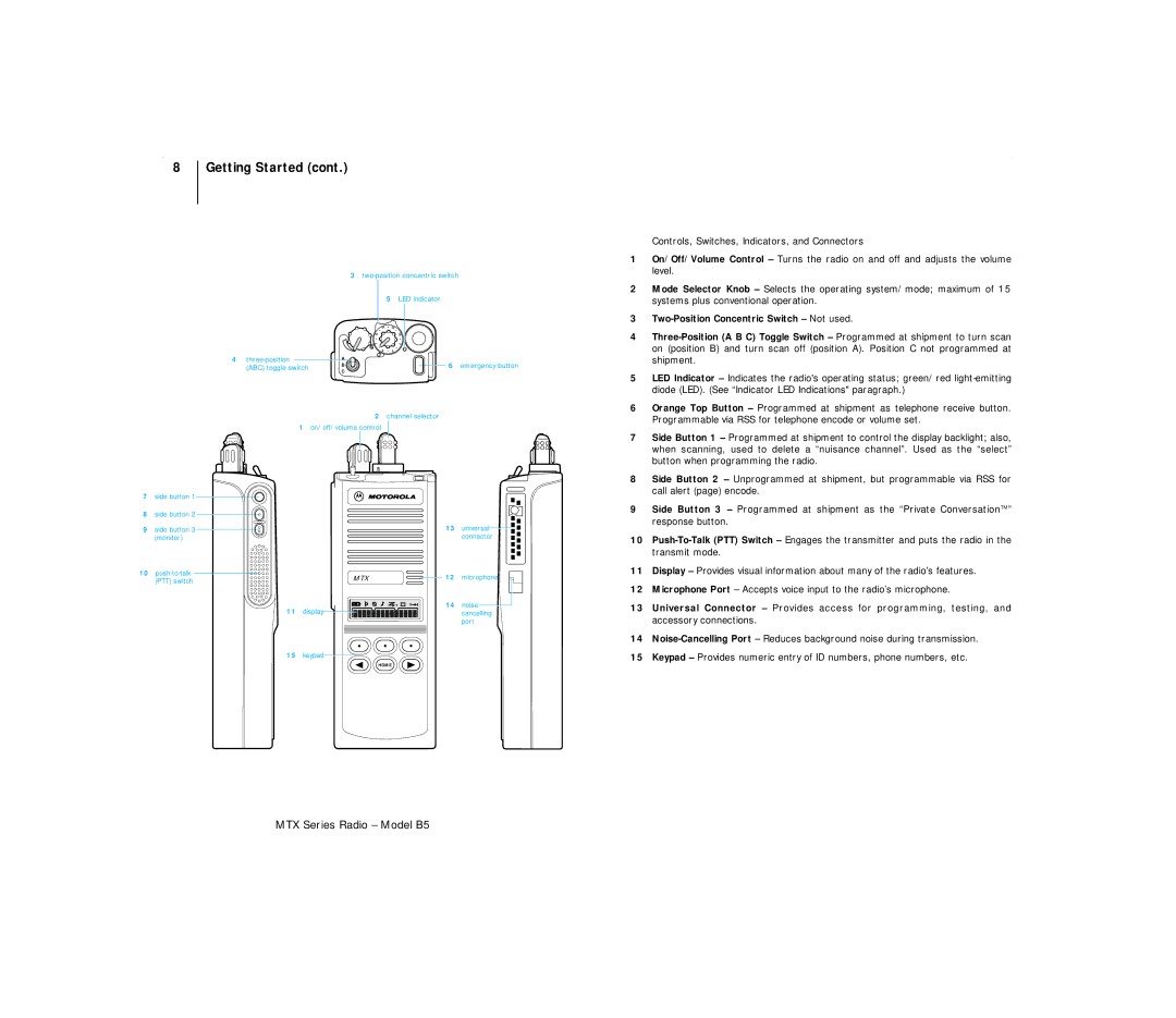 Motorola B7 operating instructions MTX Series Radio Model B5 