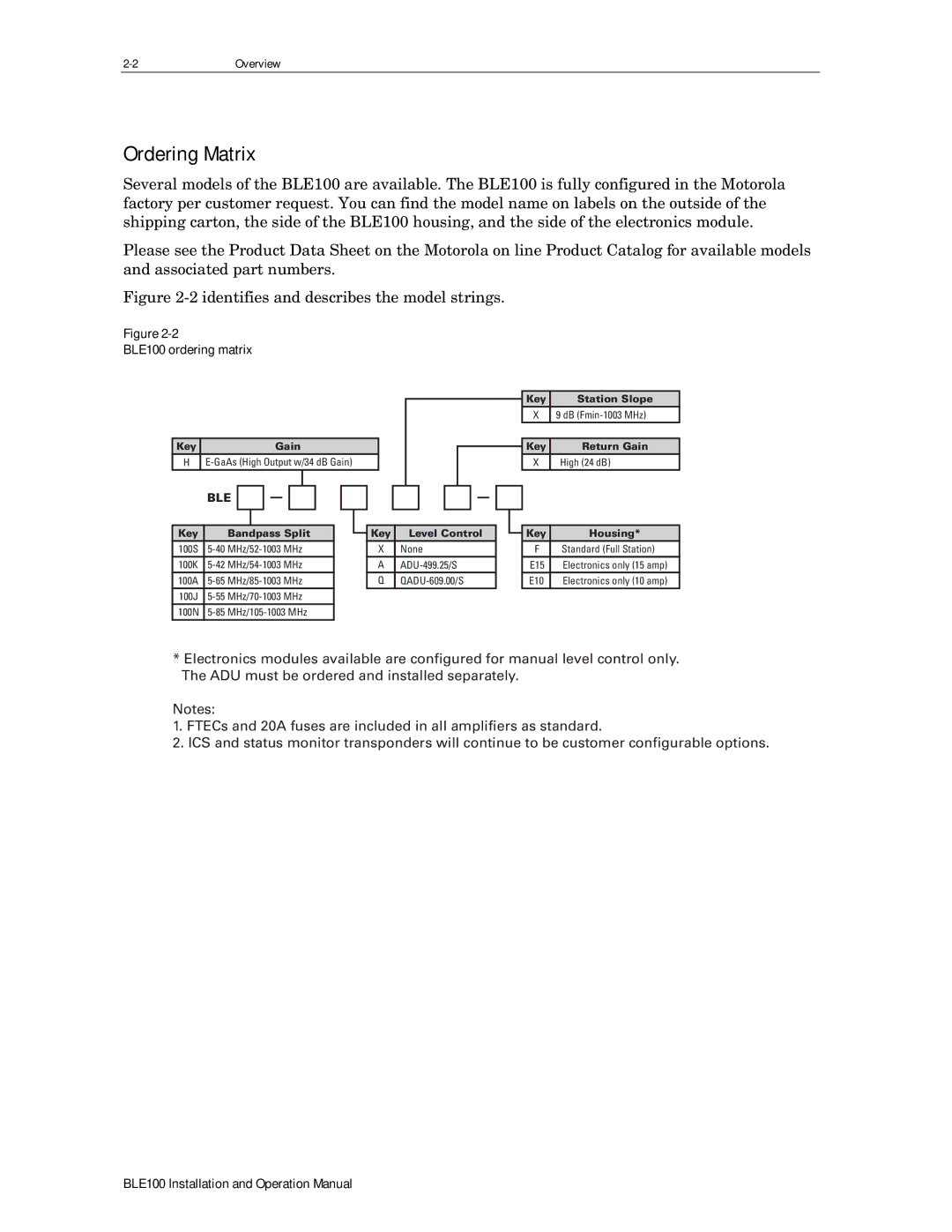 Motorola operation manual Ordering Matrix, BLE100 ordering matrix 