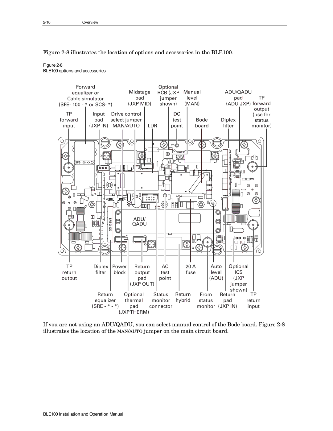 Motorola BLE100 operation manual Rcb Jxp 