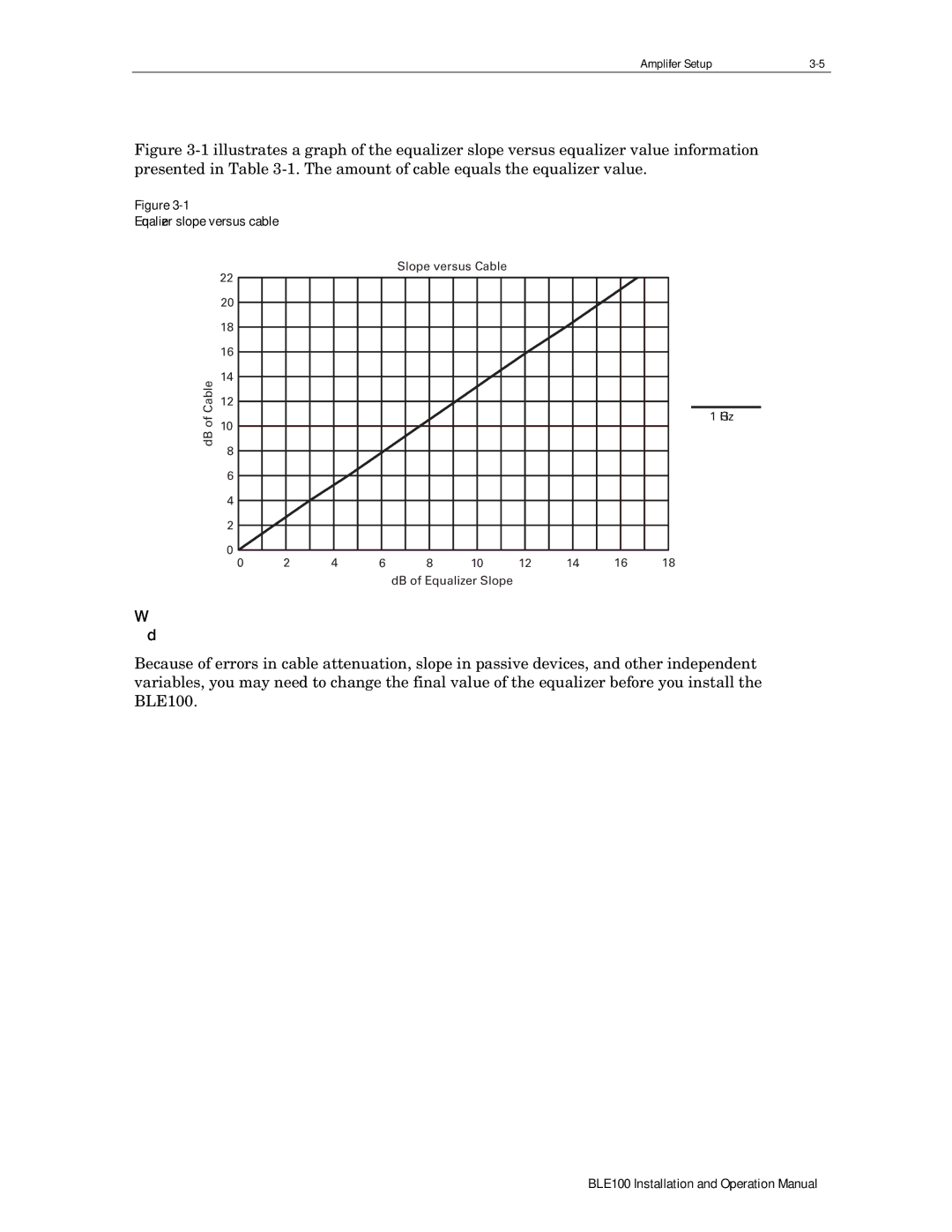 Motorola BLE100 operation manual Equalizer slope versus cable 