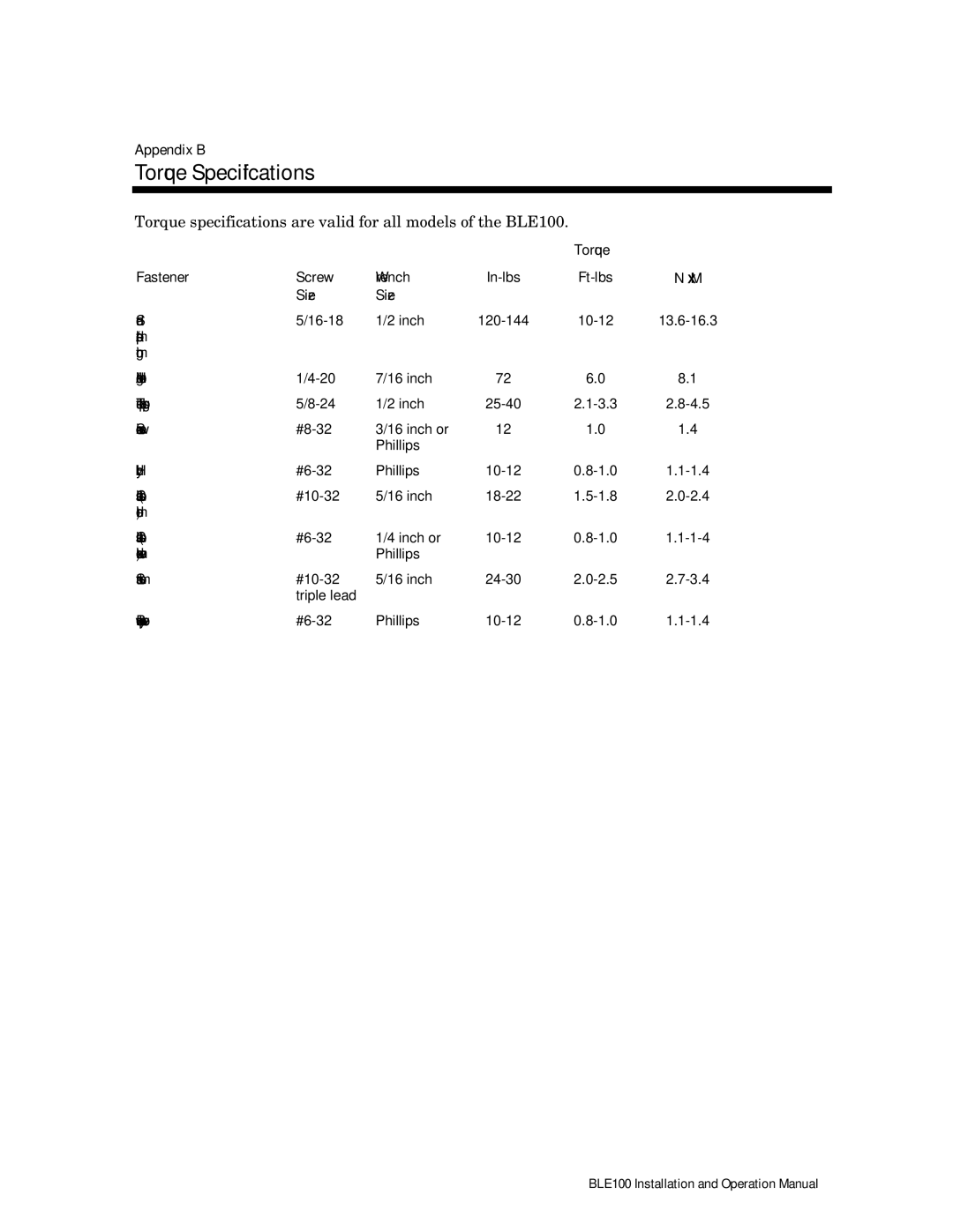 Motorola BLE100 operation manual Torque Specifications, Torque Fastener Screw Wrench In-lbs, Size 