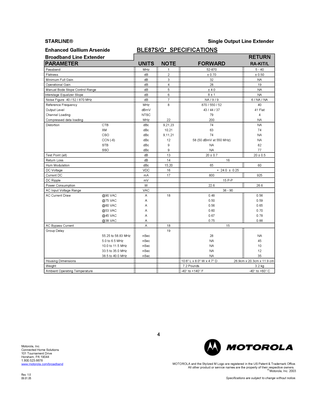 Motorola specifications BLE87S/G* Specifications 