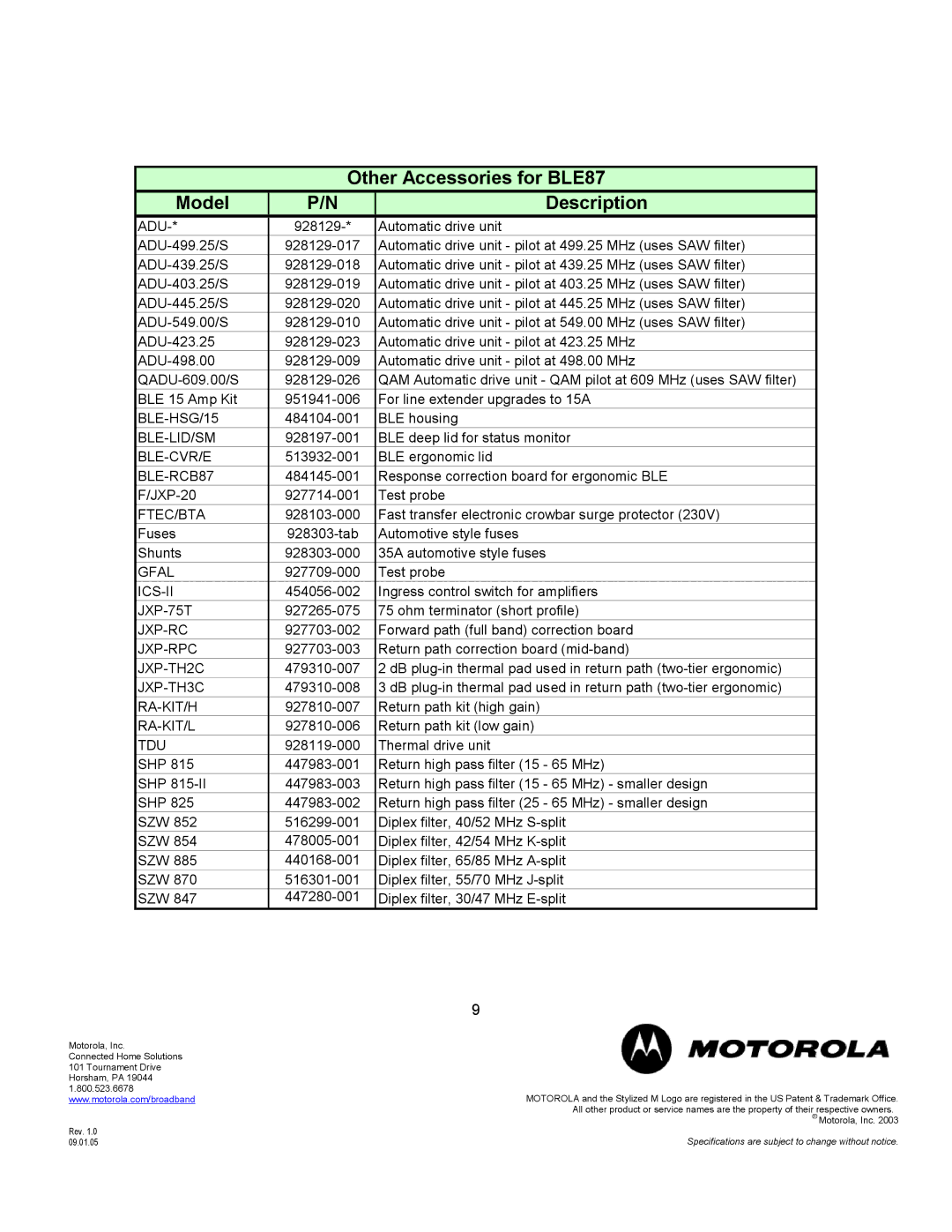 Motorola specifications Other Accessories for BLE87 Model Description 