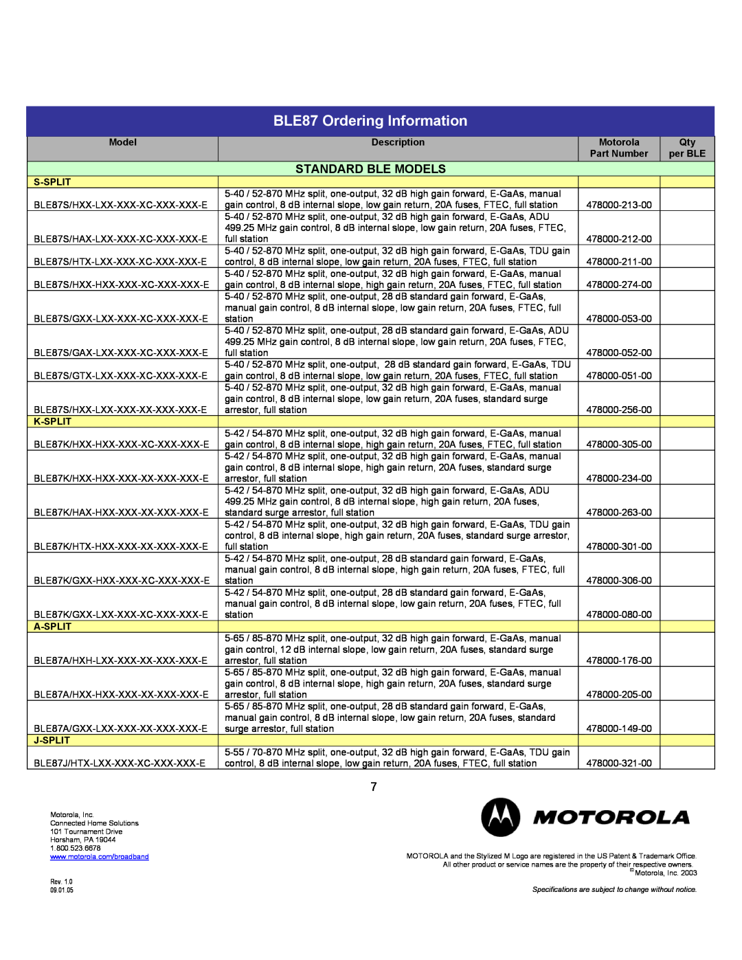 Motorola BLE87 Ordering Information, Standard Ble Models, Description, Motorola, Part Number, per BLE, S-Split, K-Split 
