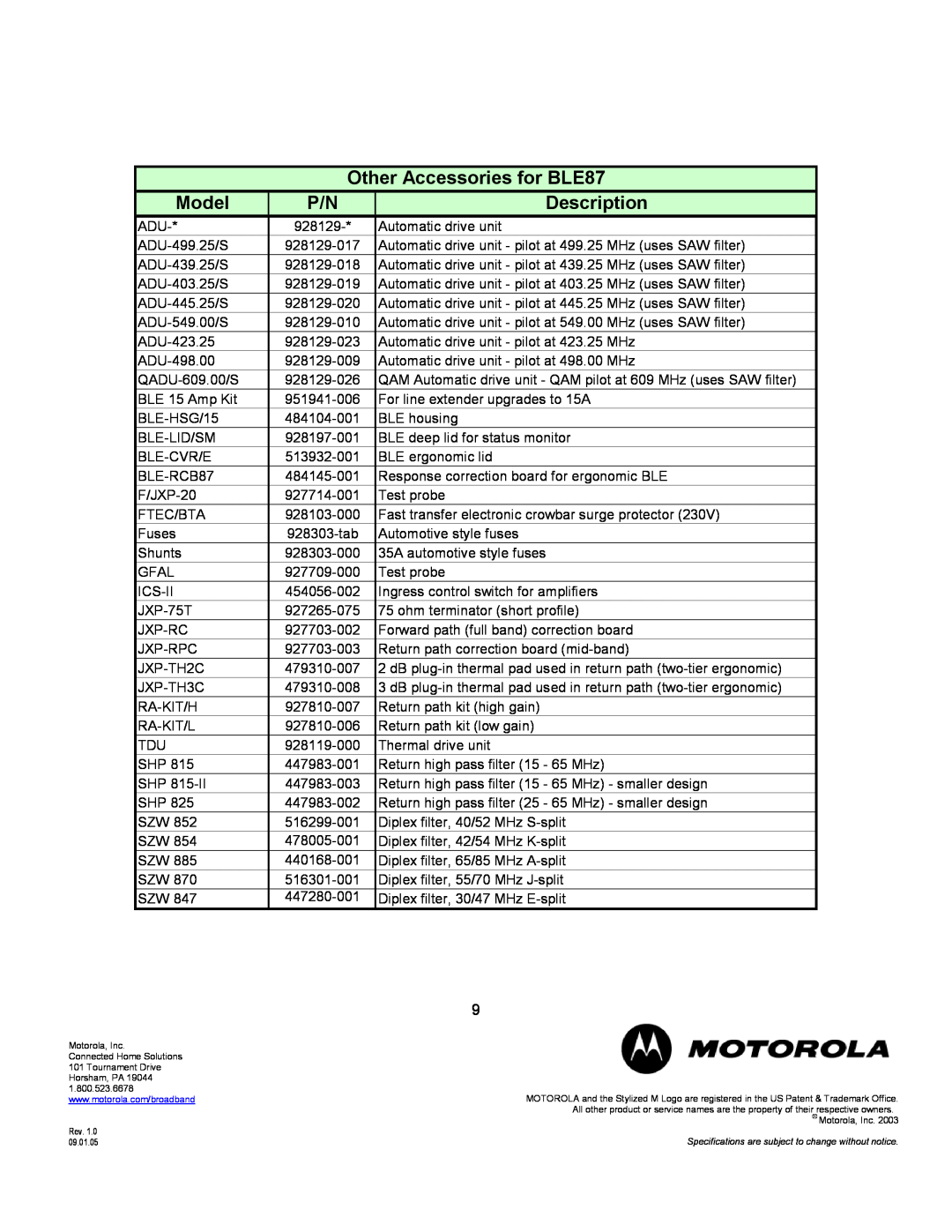 Motorola specifications Other Accessories for BLE87, Model, Description 