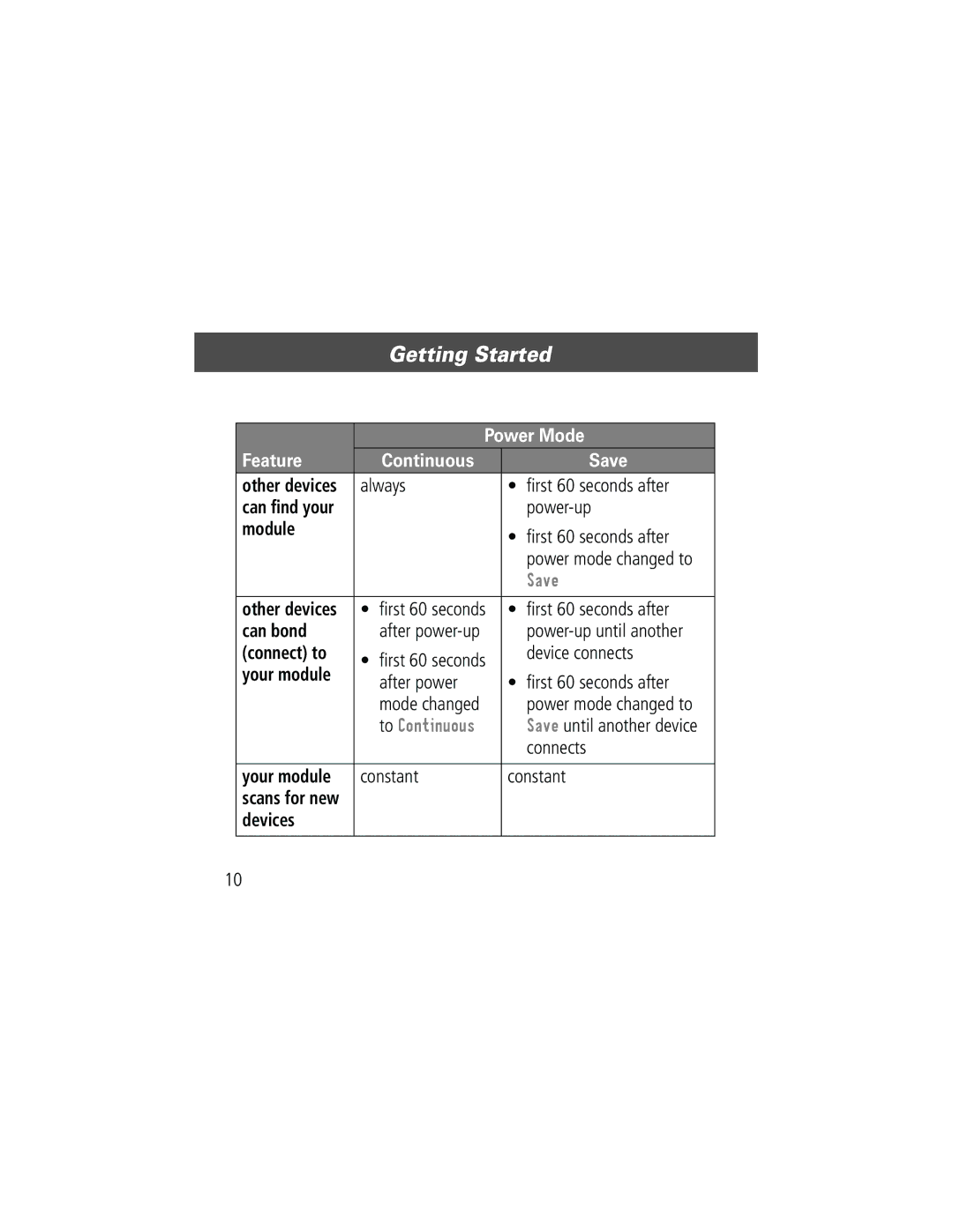 Motorola Bluetooth Module manual Power Mode, Feature Continuous Save 