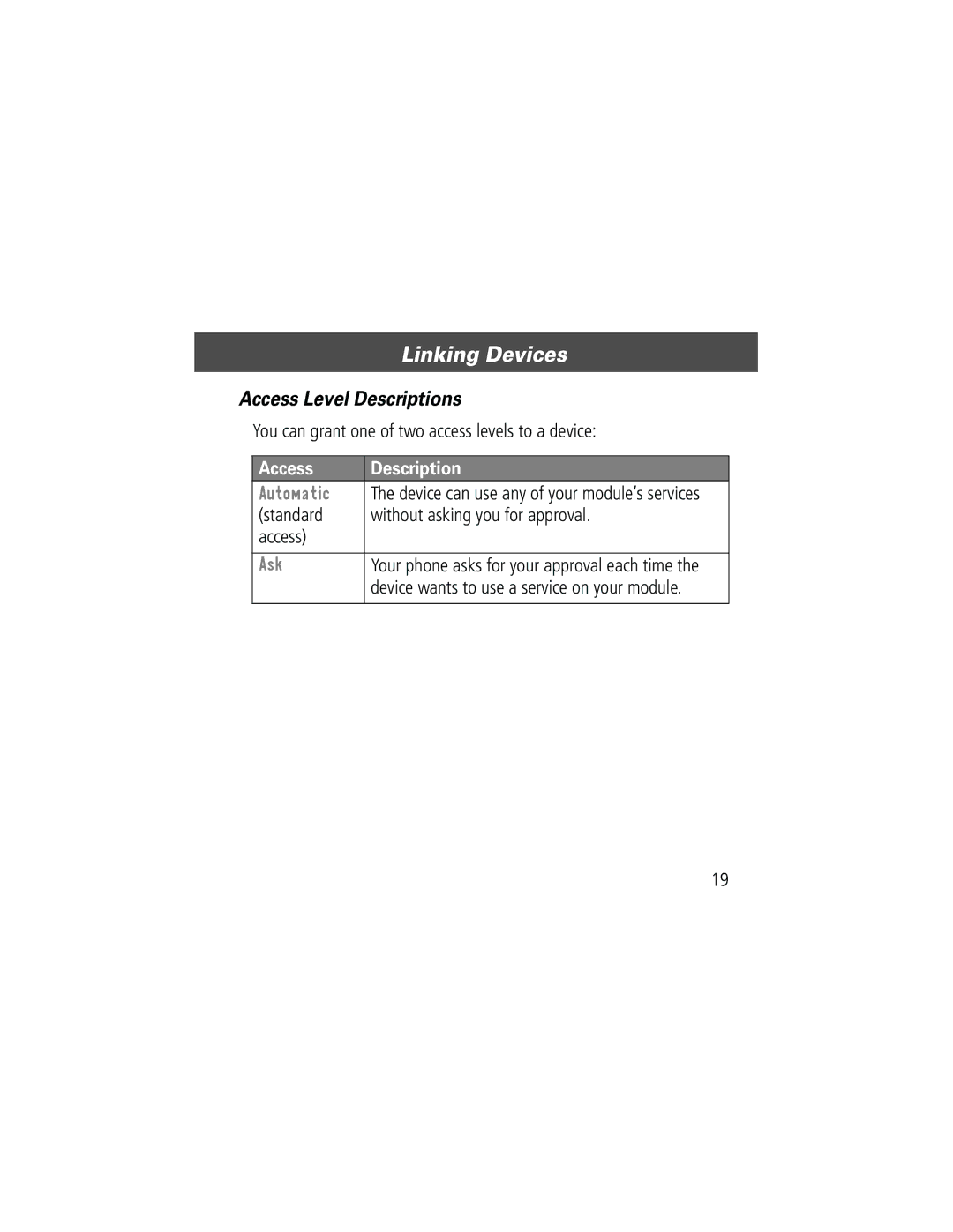 Motorola Bluetooth Module manual Access Level Descriptions, Access Description 