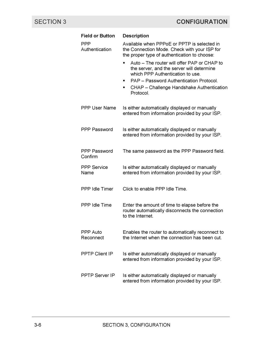 Motorola BR700 manual Ppp 