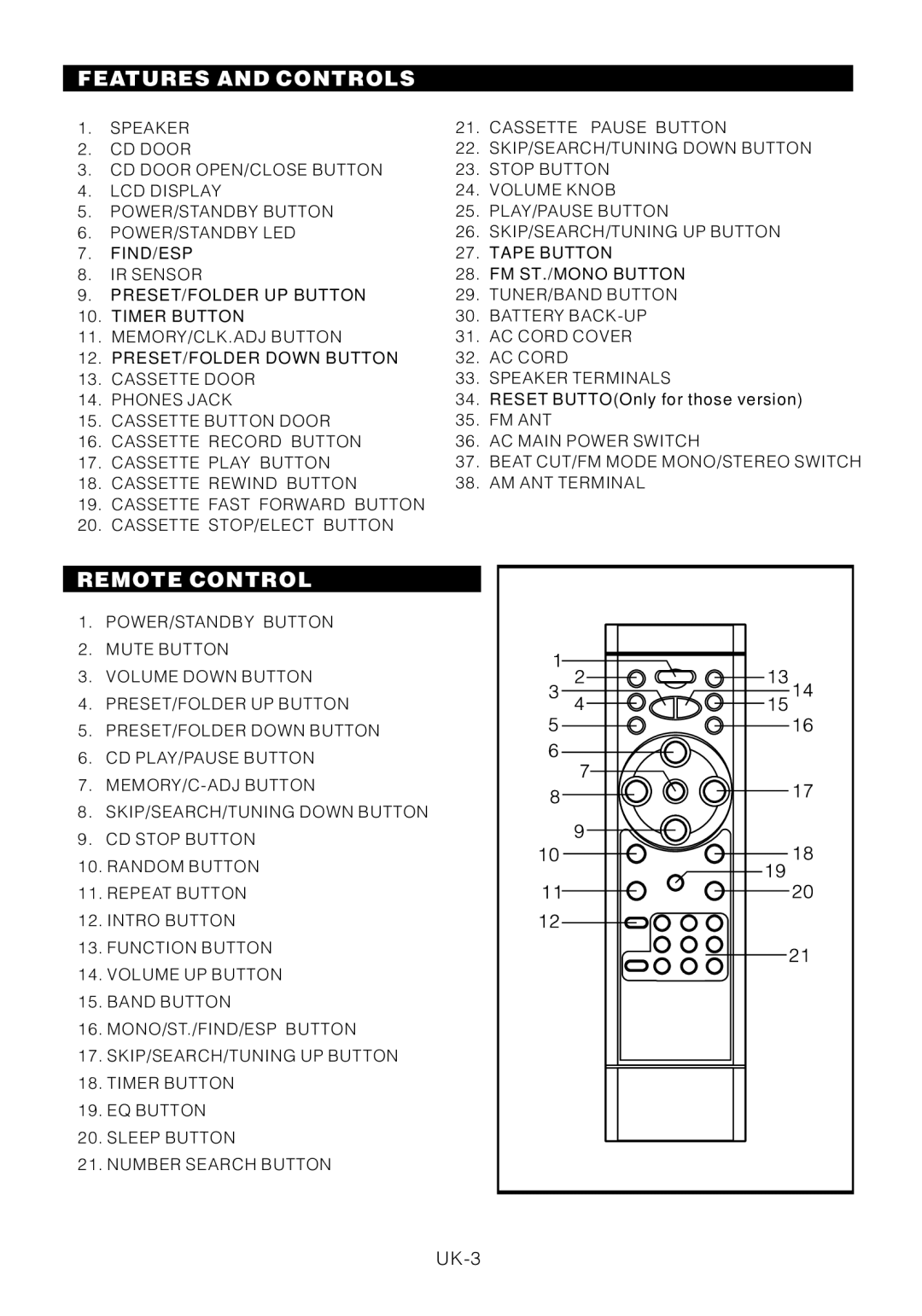 Motorola BSA-1520 instruction manual Remote Control 