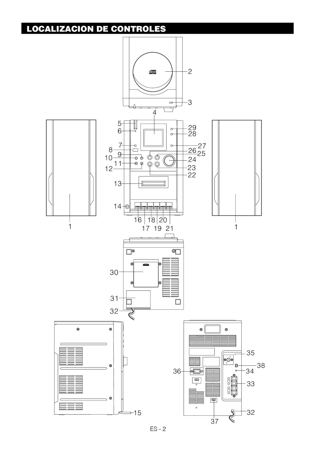 Motorola BSA-1520 instruction manual Localizacion DE Controles 