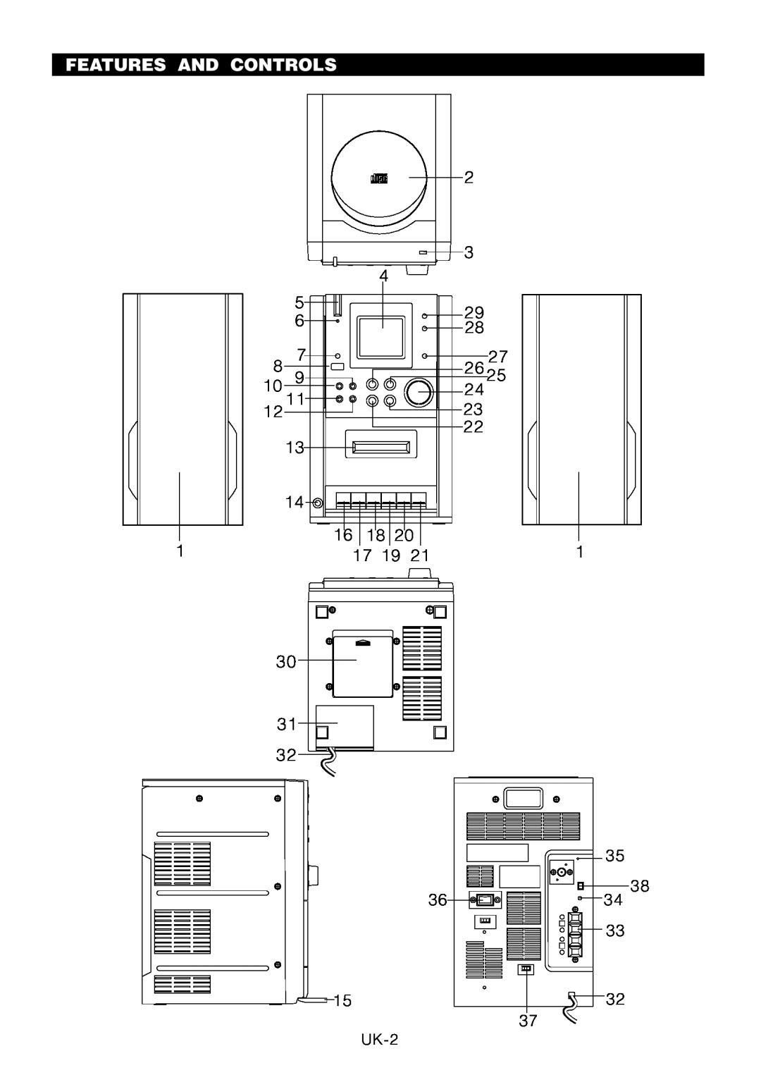 Motorola BSA-1520 instruction manual Features And Controls, UK-2 