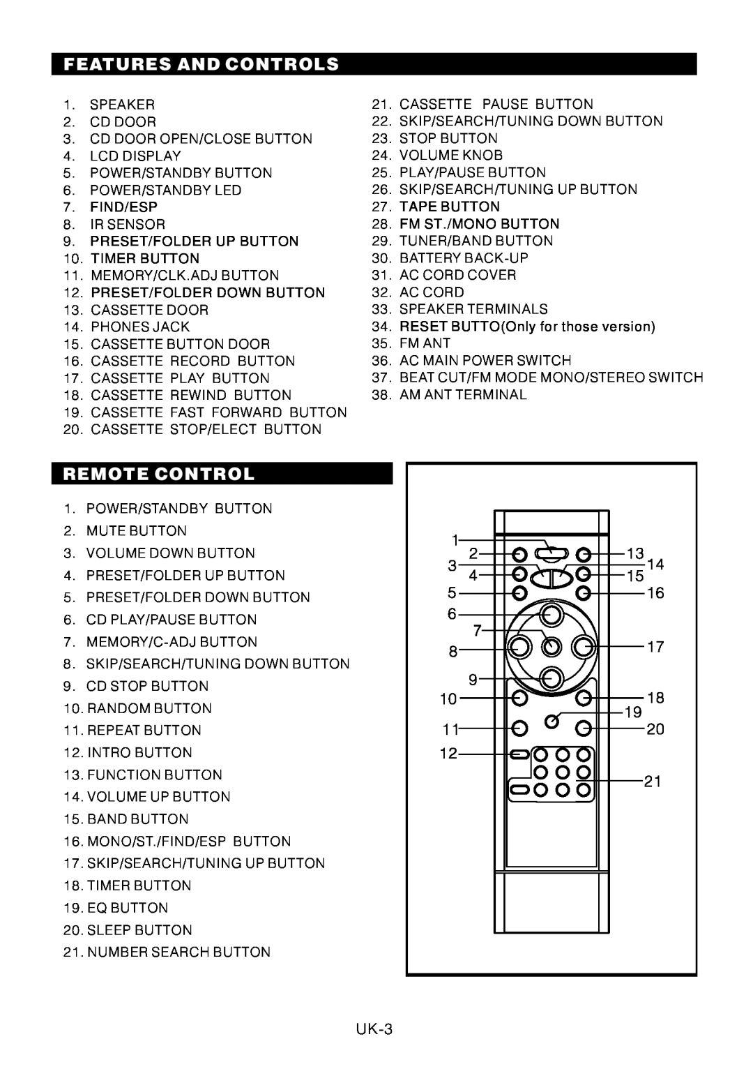 Motorola BSA-1520 instruction manual Remote Control, UK-3, Features And Controls 