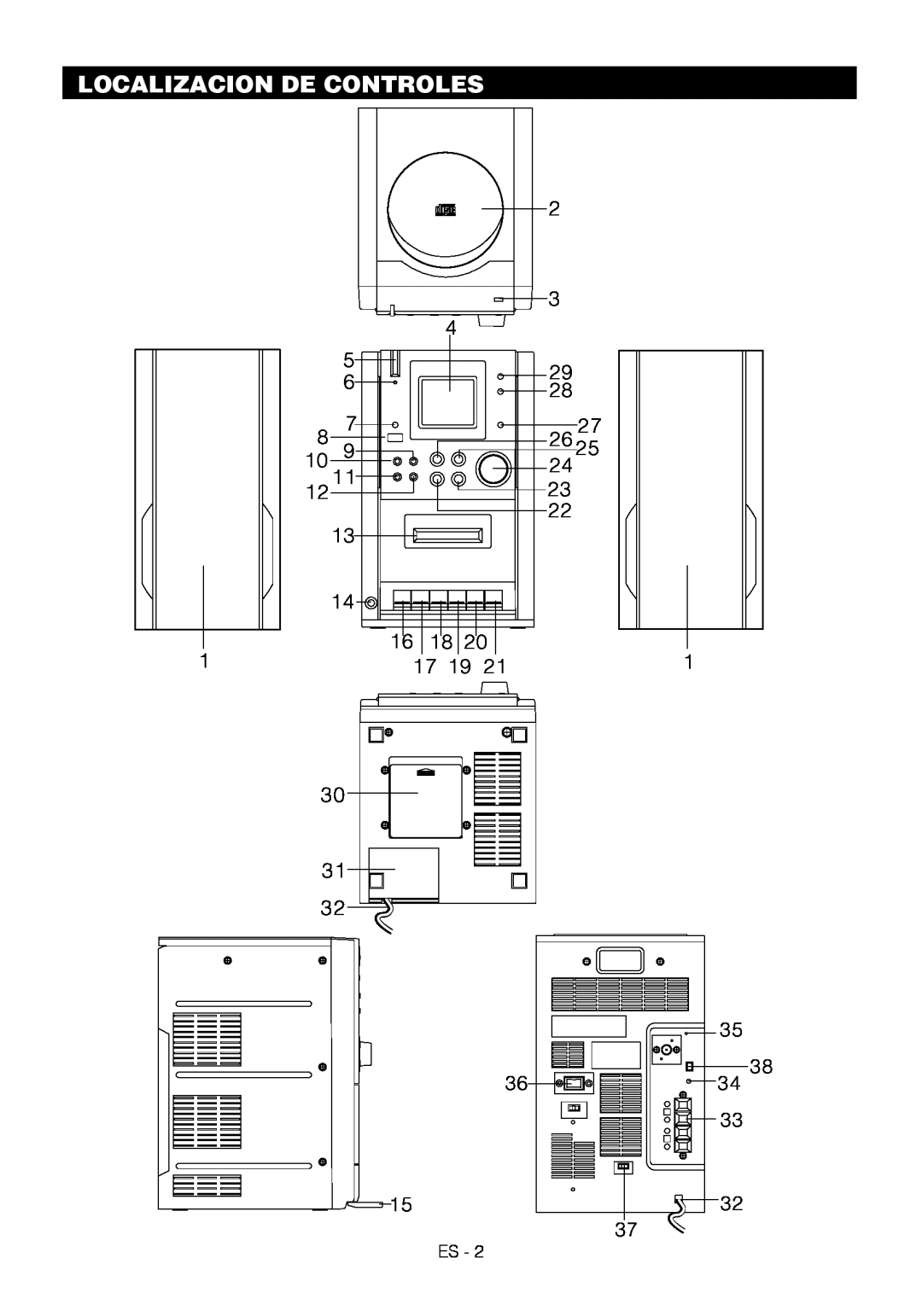 Motorola BSA-1520 instruction manual Localizacion De Controles, Es 